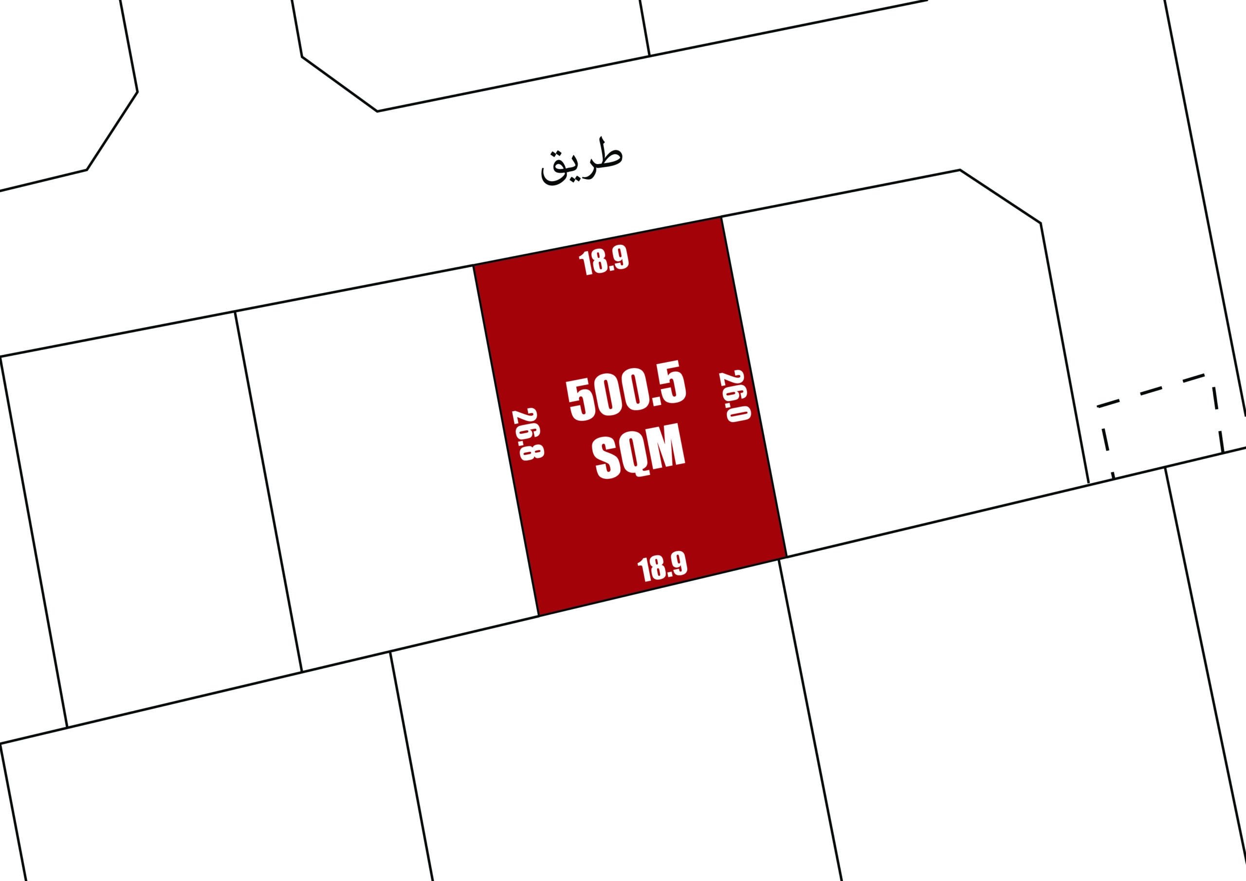 A diagram showing a red highlighted plot of land labeled "500.5 sqm Auto Draft" surrounded by other unlabeled plots, with dimensions provided on all sides.