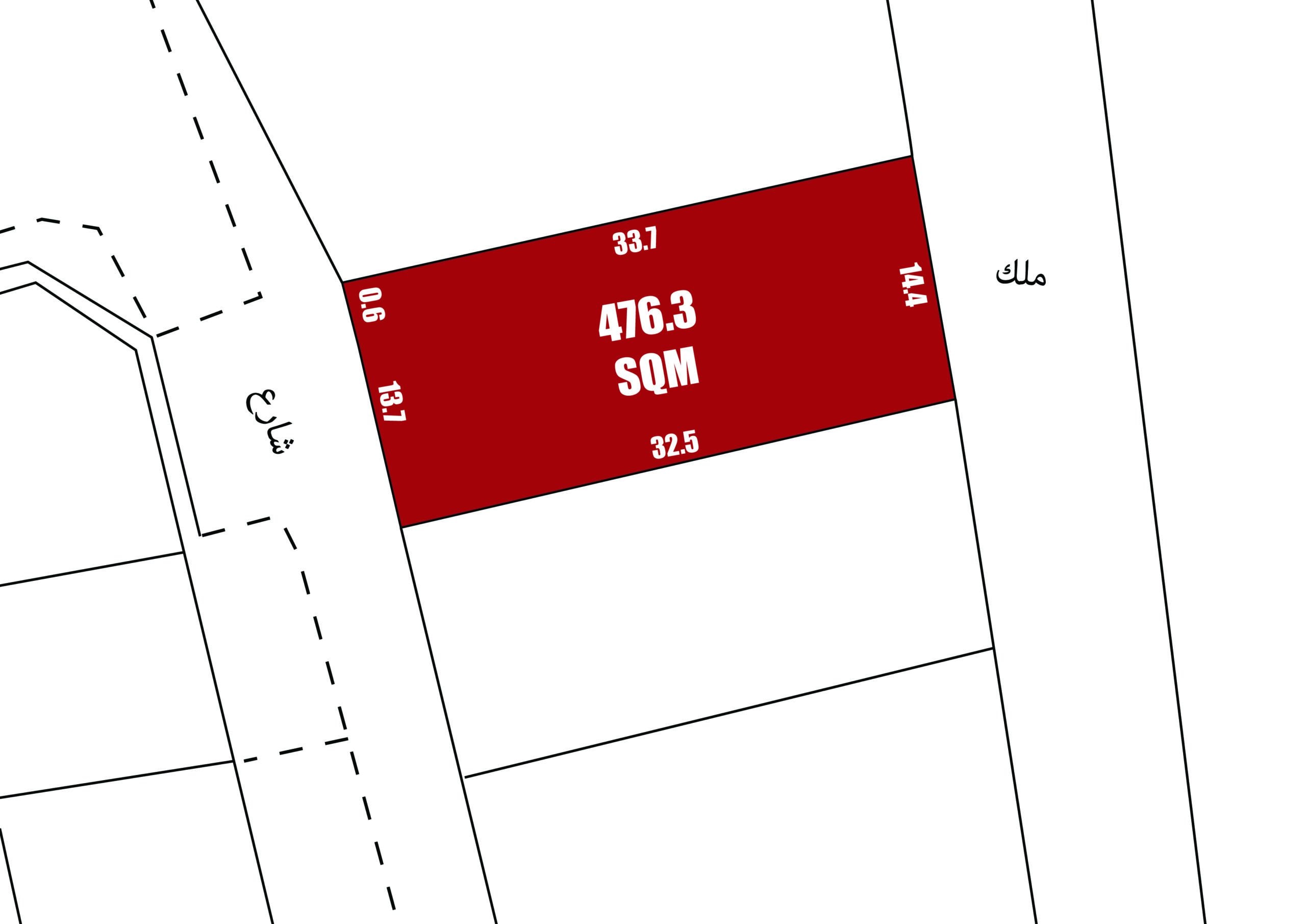 رسم تخطيطي لقطعة أرض حمراء تحمل علامة "سوم" مع القياسات المحيطة الواردة في تخطيط الخريطة الفنية.