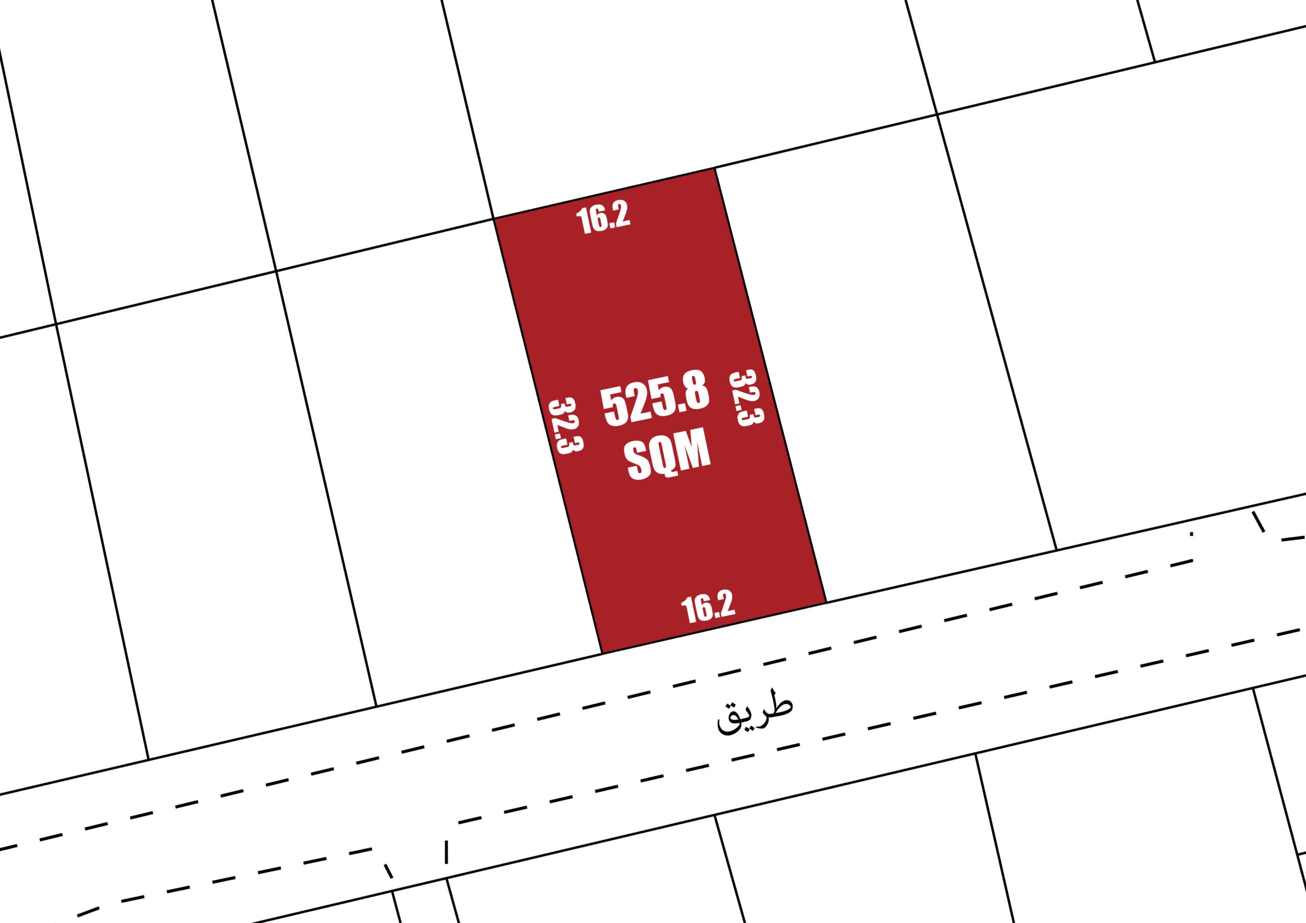 Illustration of a land plot in red with dimensions marked on each side, surrounded by an auto draft grid pattern and dashed boundary lines, labeled as 525.8 sqm.