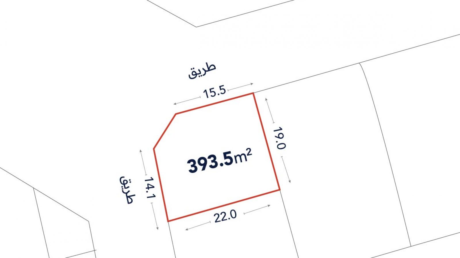 Land plot diagram showing a 393.5 square meter area with side lengths of 15.5m, 19m, 22m, and 14.1m, bordered by roads on two sides.