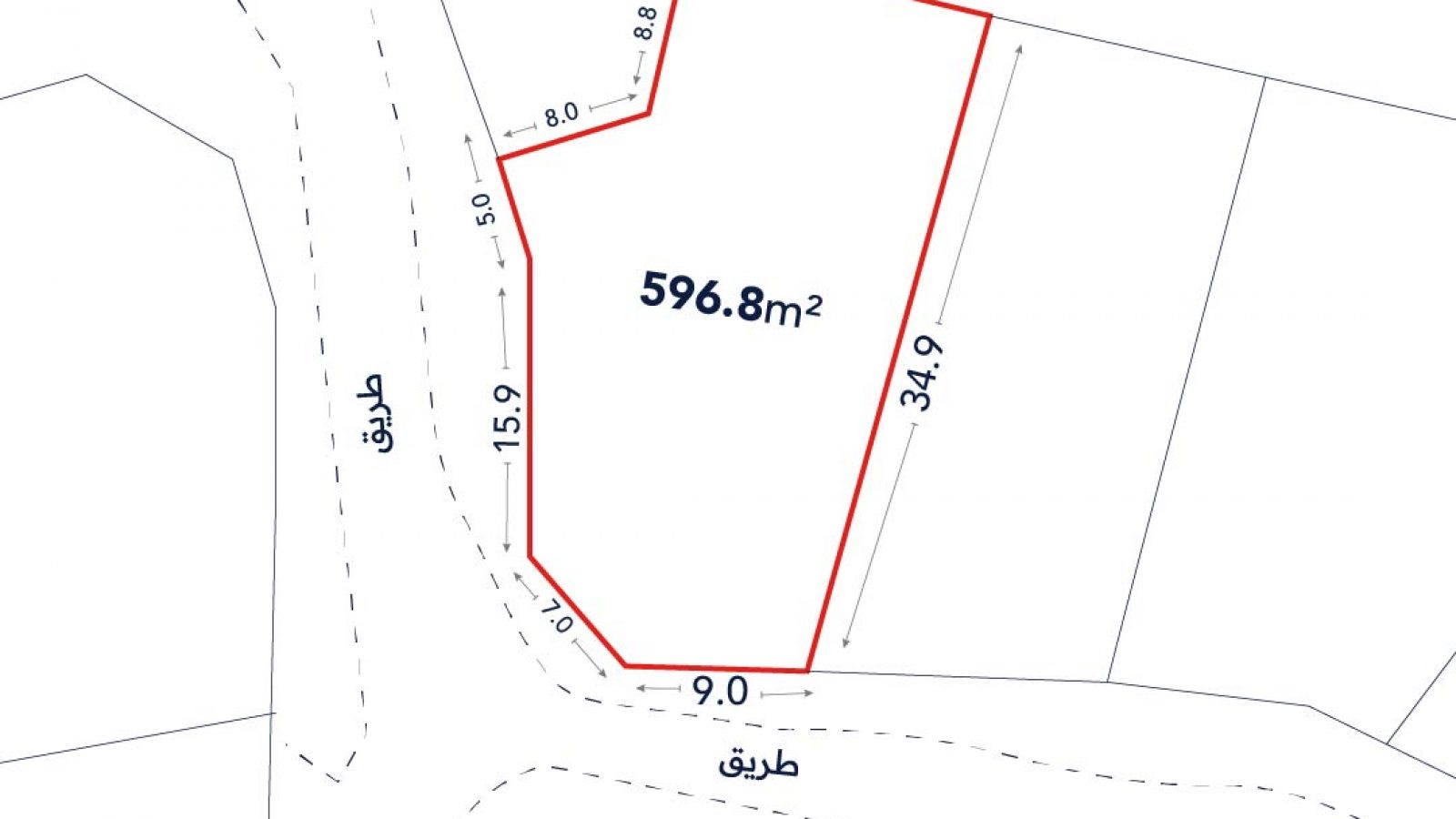A plot of land outlined in red with labeled boundary lengths and a total area of 596.8 square meters, adjacent to roads marked as "طريق" (Arabic for "road").