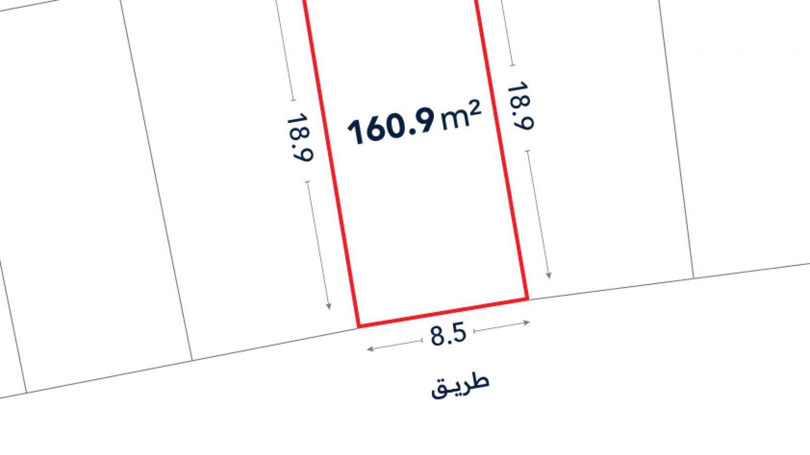 A rectangular plot outlined in red, labeled 160.9 m², with dimensions 8.5 m by 18.9 m, and "طريق" (road) written at the bottom.