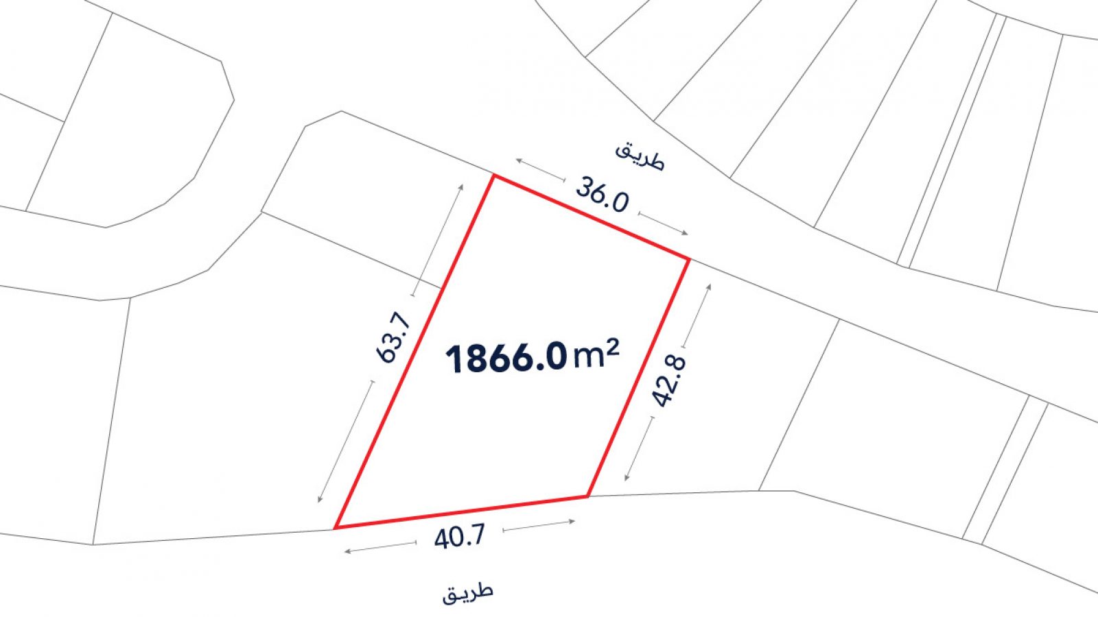 A plot of land outlined in red, labeled 1866.0 m², with side lengths of 63.7 m, 36.0 m, 42.8 m, and 40.7 m, bordered by roads.