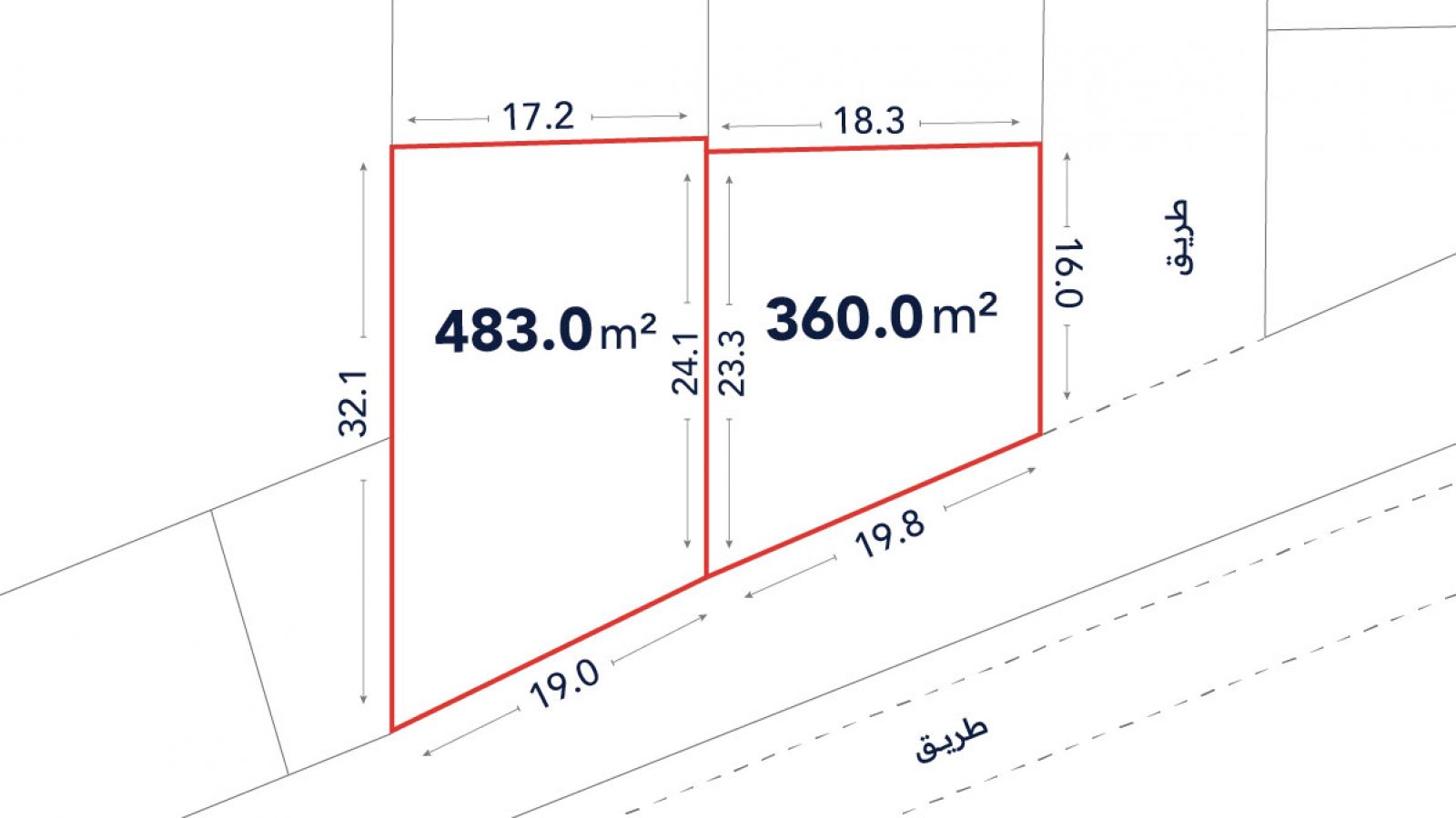 A plot map showing two adjacent land parcels, one labeled 483.0 m² and the other 360.0 m², with boundary lengths and roads marked in Arabic.