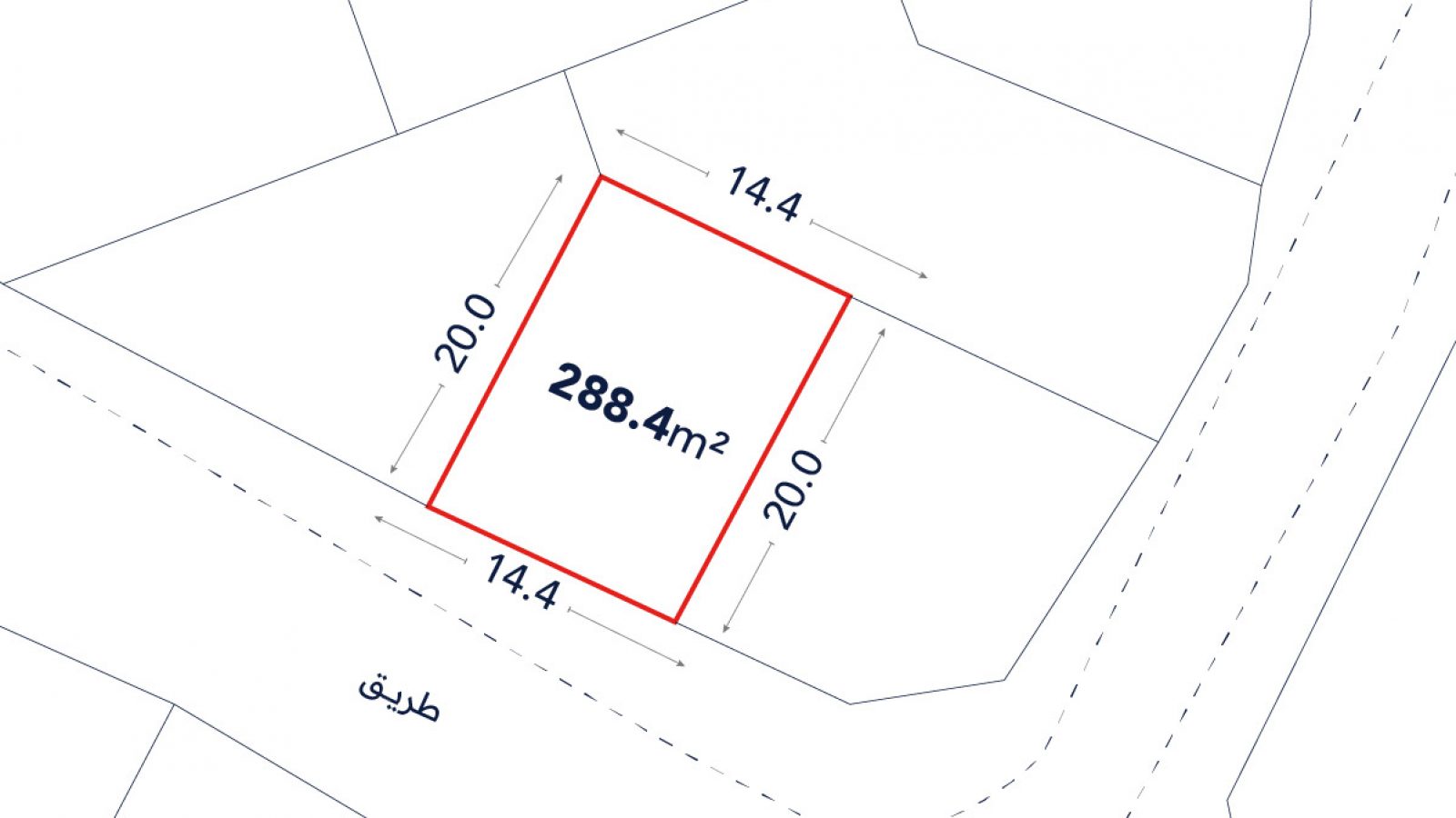 A plot of land outlined in red labeled 288.4 m², with sides measuring 14.4 m and 20.0 m, shown on a map adjacent to a road marked "طريق".