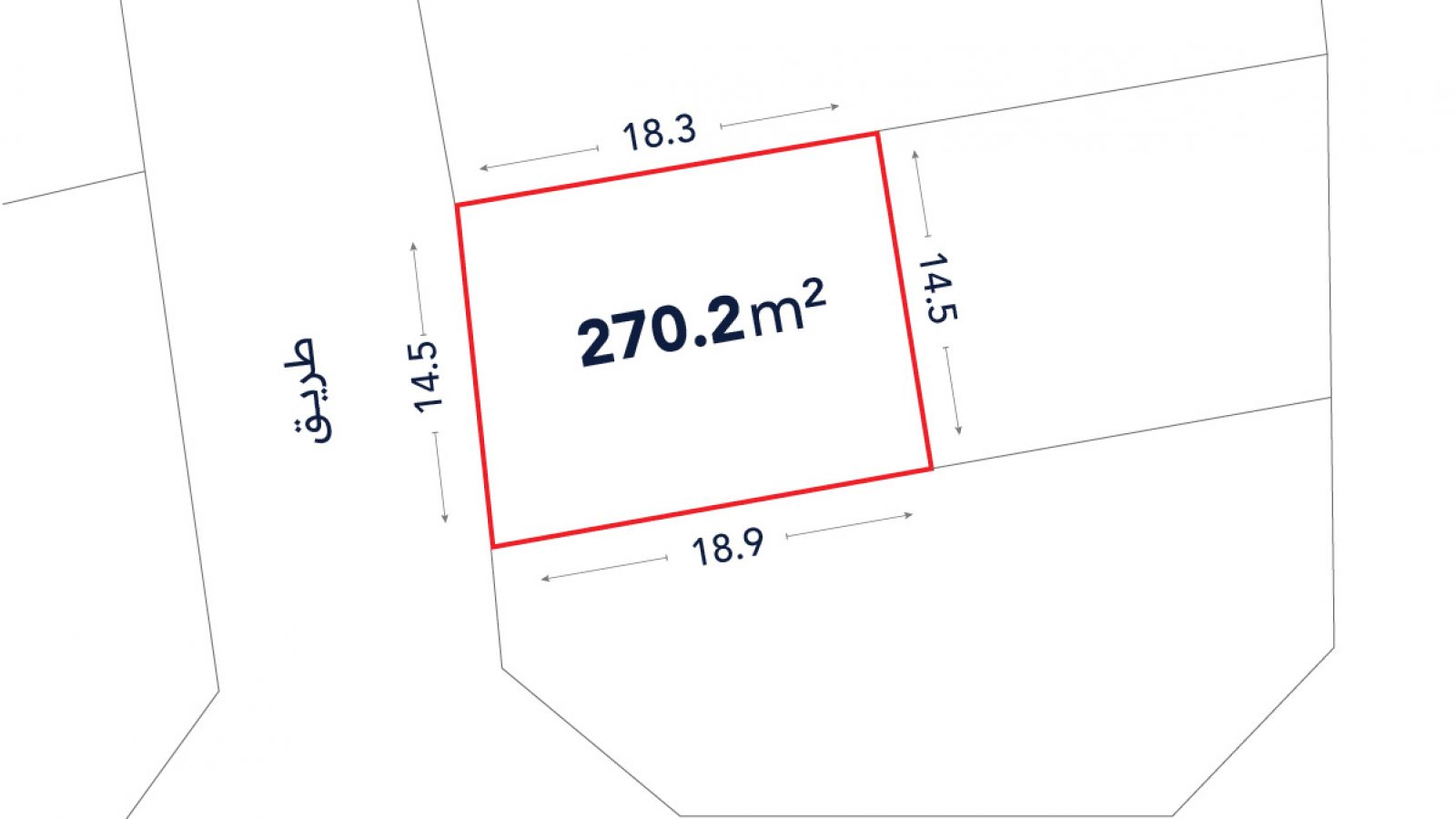 A rectangular plot of land outlined in red, labeled 270.2 m², with dimensions 18.3m, 18.9m, and two sides of 14.5m, adjacent to a street labeled "طريق" in Arabic.