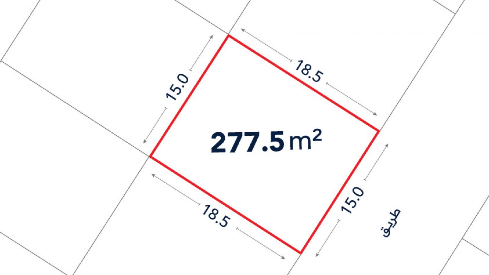 يُظهر مخطط قطعة أرض مستطيلة الشكل مساحتها 277.5 مترًا مربعًا، مع ضلعين مكتوب عليهما 15.0 مترًا و18.5 مترًا، ومحددة باللون الأحمر.