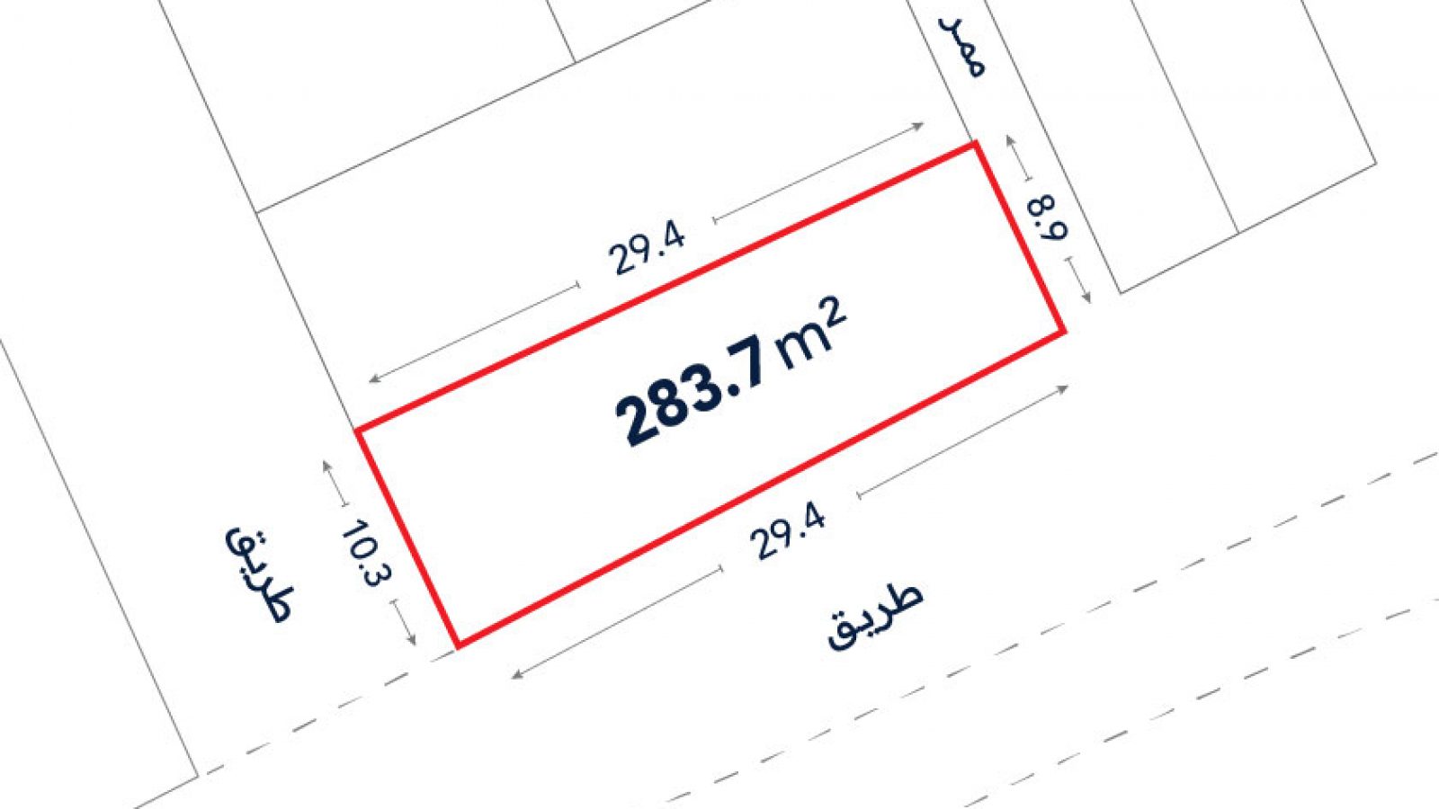 تُظهِر خريطة قطعة أرض مستطيلة محددة باللون الأحمر، مساحتها 283.7 مترًا مربعًا، مع تسميات بالأمتار على كل جانب. تحدد الملصقات العربية الطرق والزقاق المجاورة.