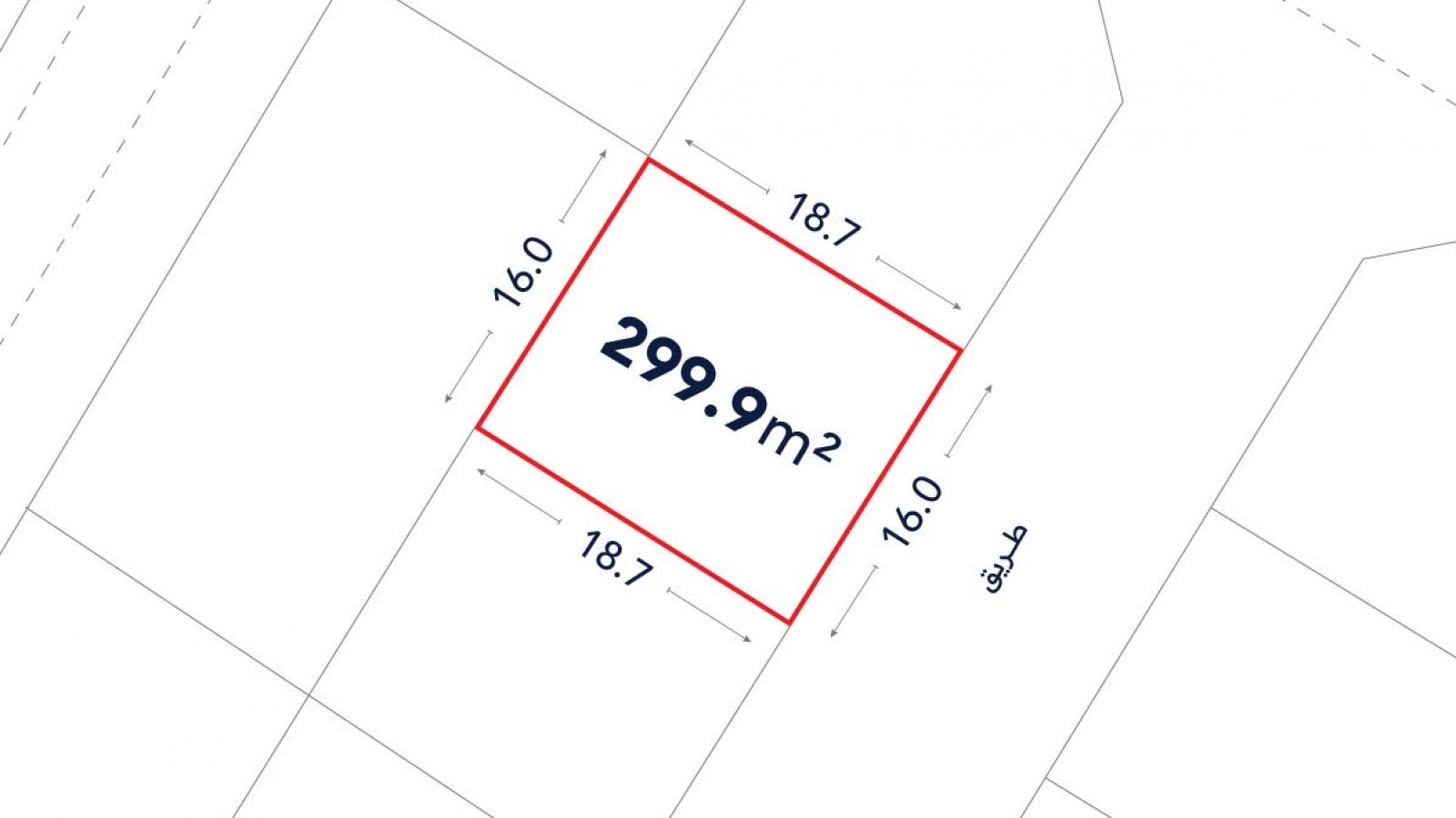 Diagram of a rectangular plot outlined in red, labeled 299.9 square meters, with sides of 16.0m and 18.7m. “Street” is written in Arabic next to the right side.