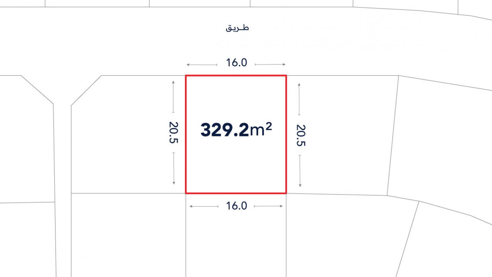 Plot diagram showing a rectangular land area of 329.2 square meters, with sides labeled 16.0 meters wide and 20.5 meters long, bordered by a street at the top.