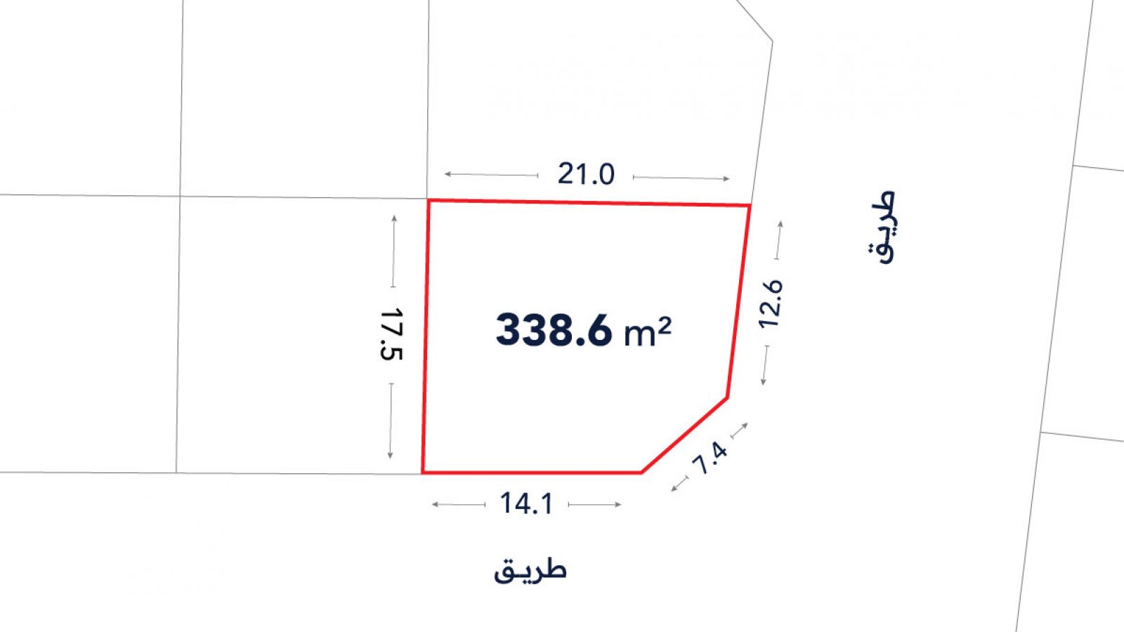 Plot diagram with area labeled 338.6 m², outlined in red, showing side lengths: 21.0, 17.5, 14.1, 7.4, and 12.6 meters, bordered by streets marked "طريق".