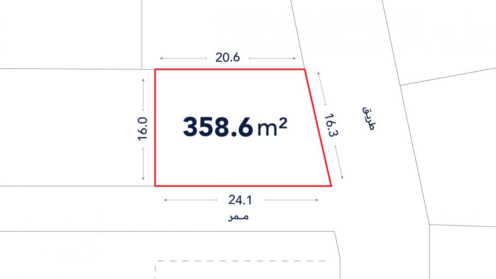 يُظهر مخطط قطعة الأرض قطعة بمساحة 358.6 مترًا مربعًا محددة باللون الأحمر، وأطوال جوانبها 16.0 مترًا و20.6 مترًا و16.3 مترًا و24.1 مترًا، وتقع بجوار طريقين.