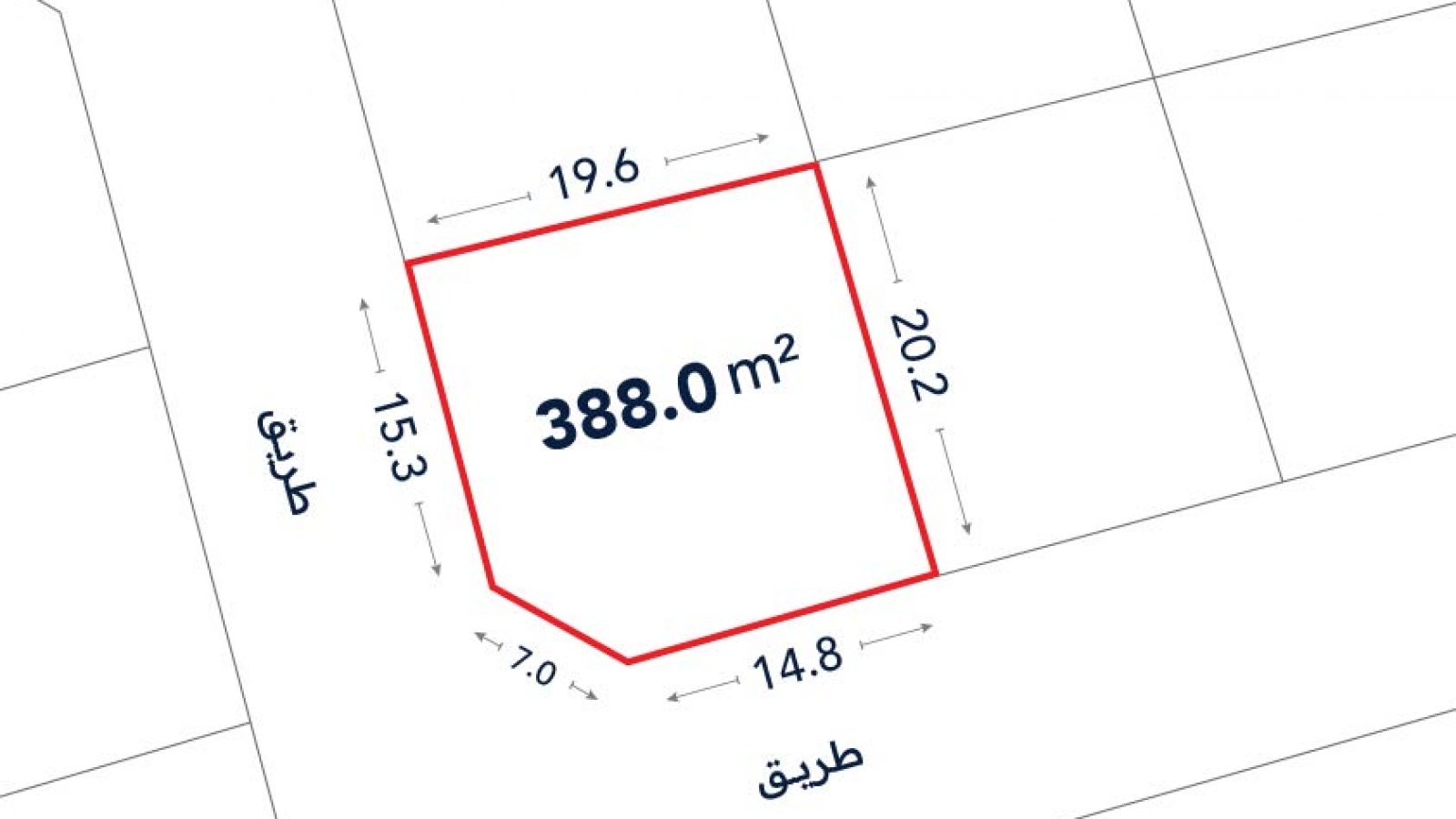 قطعة أرض محددة باللون الأحمر، تبلغ مساحتها 388.0 مترًا مربعًا، وأطوال جوانبها 19.6 و20.2 و14.8 و7.0 و15.3 مترًا، وتحدها طريقان يحملان اسم «طريق».
