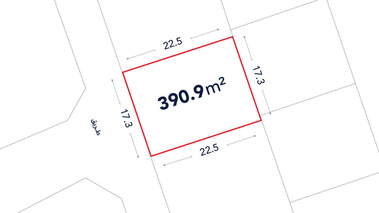 A rectangular land plot highlighted in red, labeled 390.9 m², with side lengths 22.5 m and 17.3 m, bordered by neighboring plots and a street on the left.