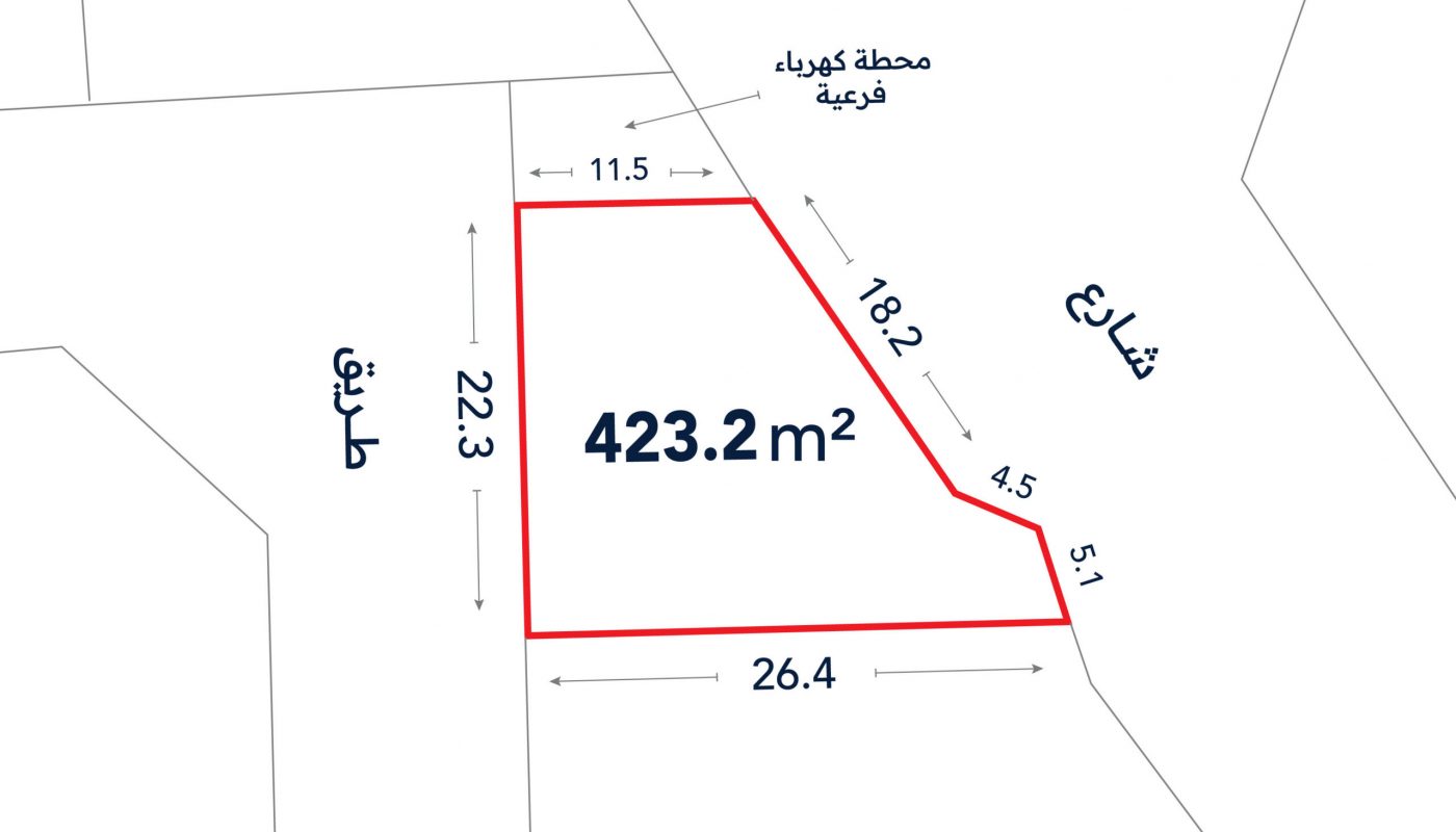 A plot map showing a 423.2 square meter land area outlined in red, with labeled boundary lengths and surrounding street names in Arabic.