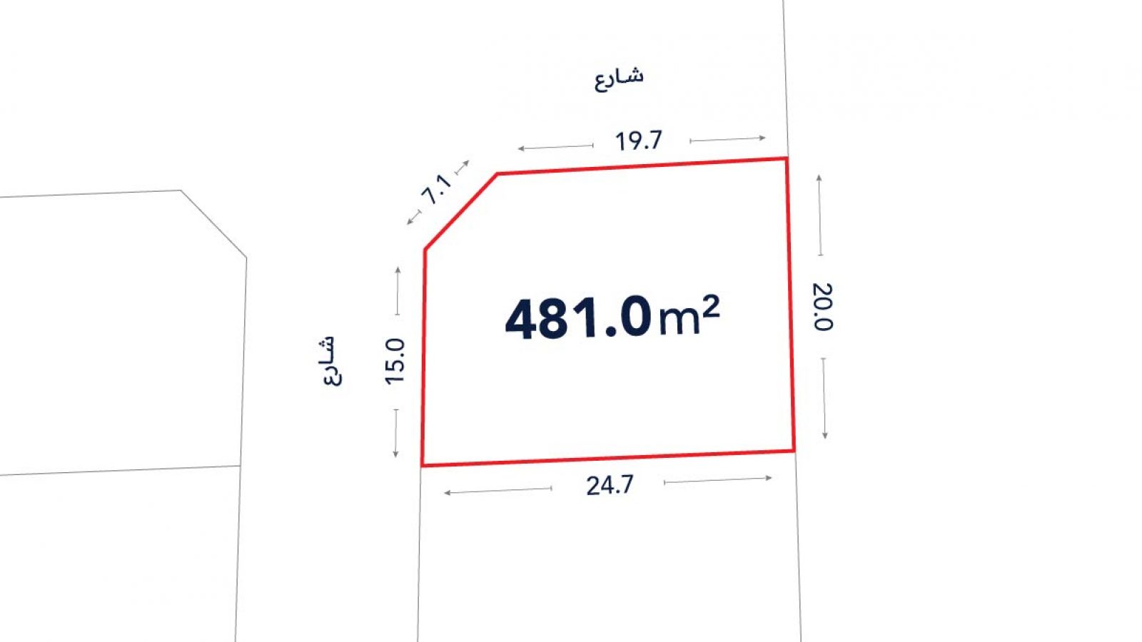 A plot map showing a 481.0 m² lot outlined in red with dimensions 19.7, 20.0, 24.7, 15.0, and 7.1 meters; labeled streets in Arabic.