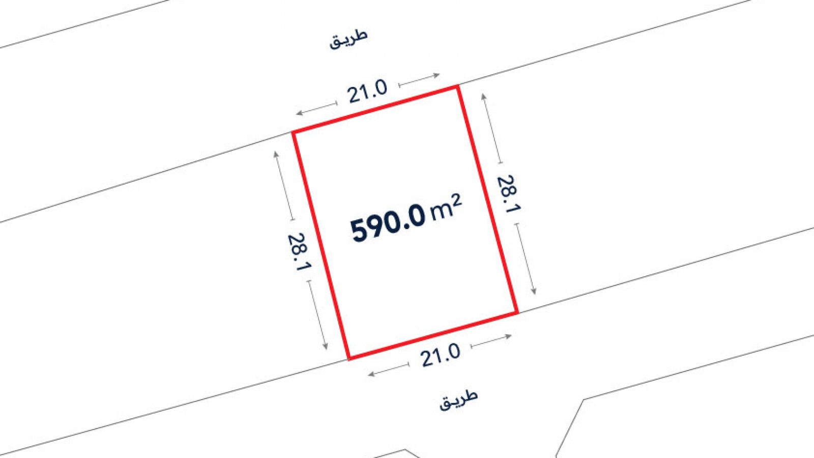 قطعة أرض مستطيلة تبلغ مساحتها 590.0 متر مربع، بضلعين 21.0 متر و28.1 متر، وتقع بين طريقين.