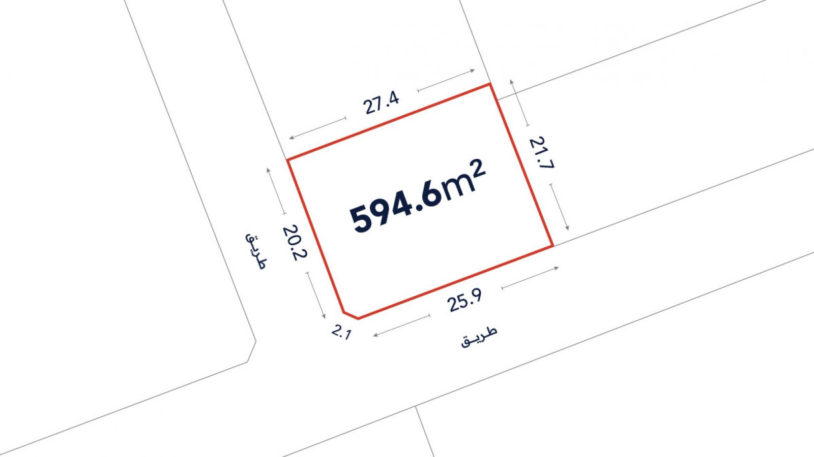 A plot of land outlined in red with labeled side lengths and area of 594.6 square meters, bordered by roads, with measurements shown in meters.
