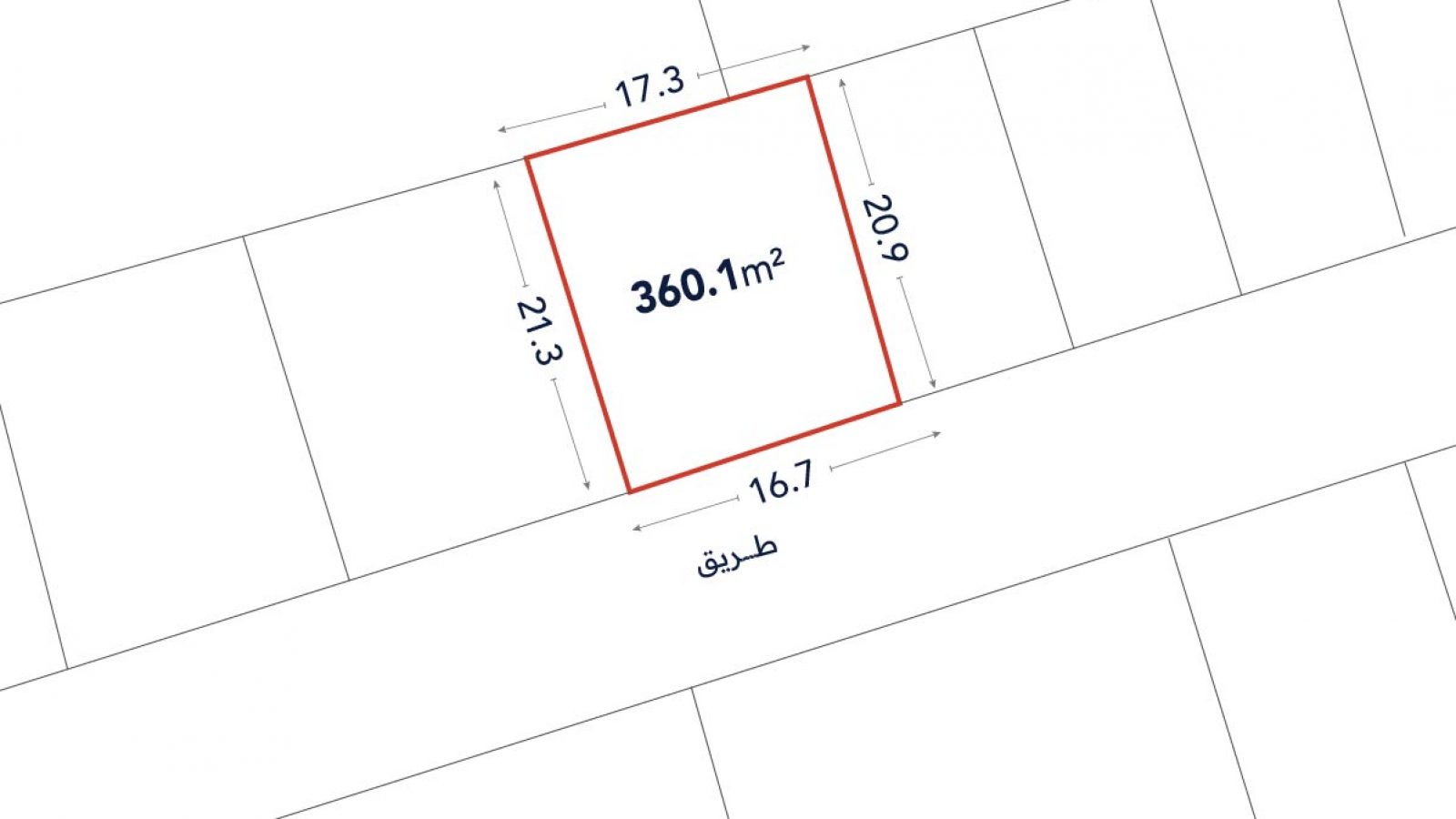 A rectangular plot outlined in red, labeled 360.1 m², with side lengths marked as 17.3 m, 20.9 m, 16.7 m, and 21.3 m, adjacent to a road labeled "طريق".