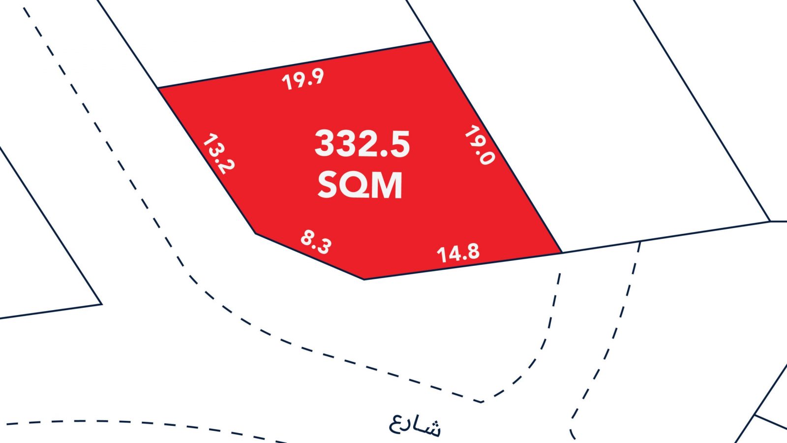 Diagram of a red, irregularly shaped land plot labeled "332.5 SQM" with side lengths marked. Surrounding area shows roads and adjacent plots.