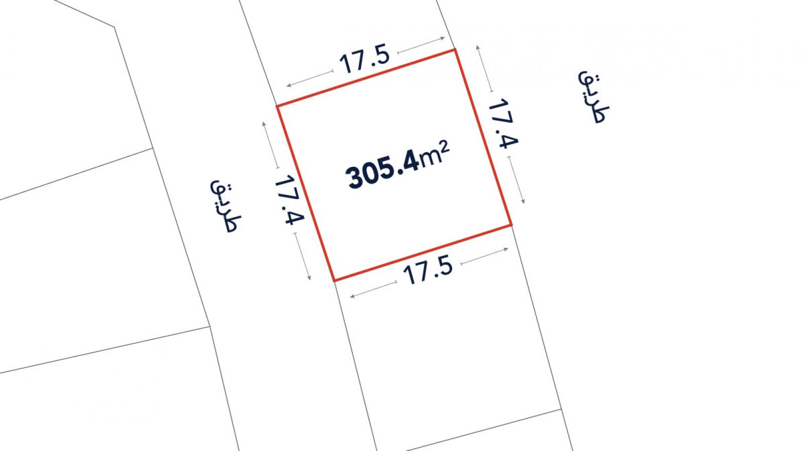 A plot diagram showing a square land parcel outlined in red, labeled 305.4 m², with each side measuring 17.5 meters; adjacent areas are labeled in Arabic.