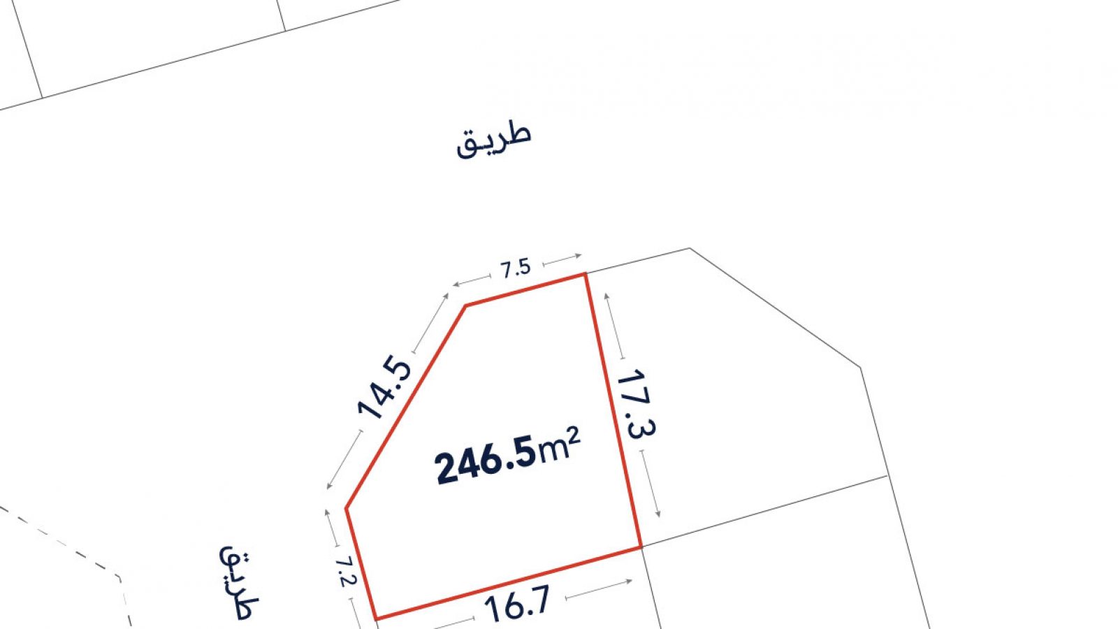 A plot of land outlined in red with labeled side lengths in meters and an area of 246.5 square meters, adjacent to two roads labeled "طريق".