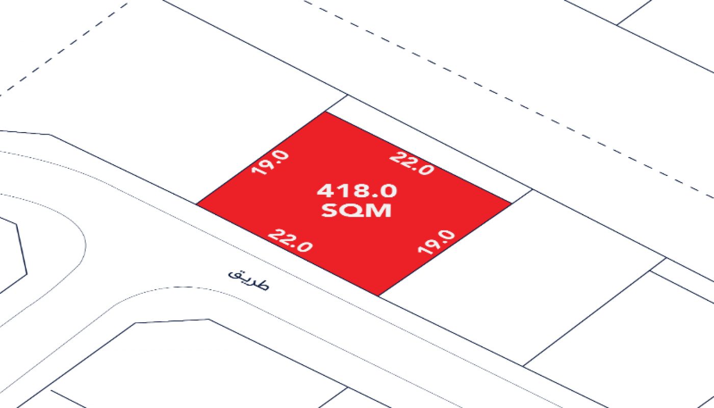 A rectangular plot of land labeled "418.0 SQM" with dimensions 22.0m by 19.0m, highlighted in red on a site map next to a road labeled "طريق".
