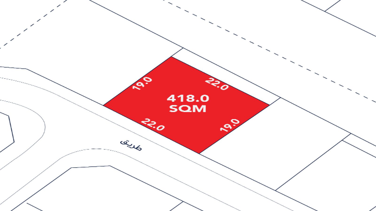 A rectangular plot of land labeled "418.0 SQM" with dimensions 22.0m by 19.0m, highlighted in red on a site map next to a road labeled "طريق".