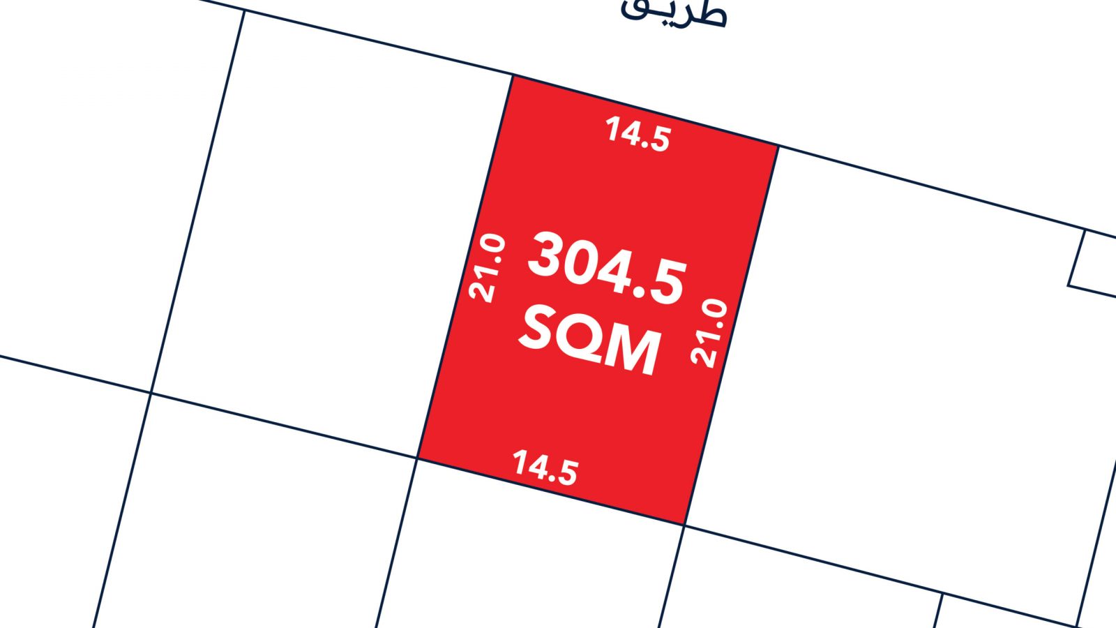 A rectangular plot marked in red showing dimensions 21.0 by 14.5 meters and labeled "304.5 SQM"; adjacent road labeled in Arabic.