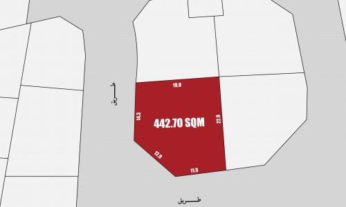 Corner RB Land for Sale in Muqsha | House me