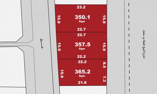 Lands for Sale in Hamad Town