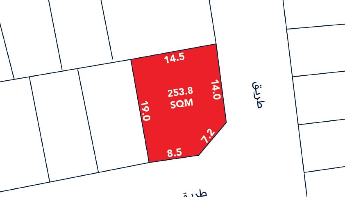 Diagram showing a red land plot measuring 253.8 square meters, with side lengths labeled 14.5, 14.0, 12.0, 8.5, and 19.0 meters. Nearby pathways are marked in Arabic.