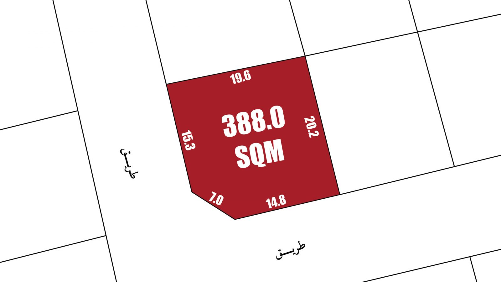 A plot map showing a corner lot shaded in red, labeled 388.0 SQM, with side lengths 19.6, 20.2, 14.8, 7.0, and 15.3 meters, bordered by two streets.