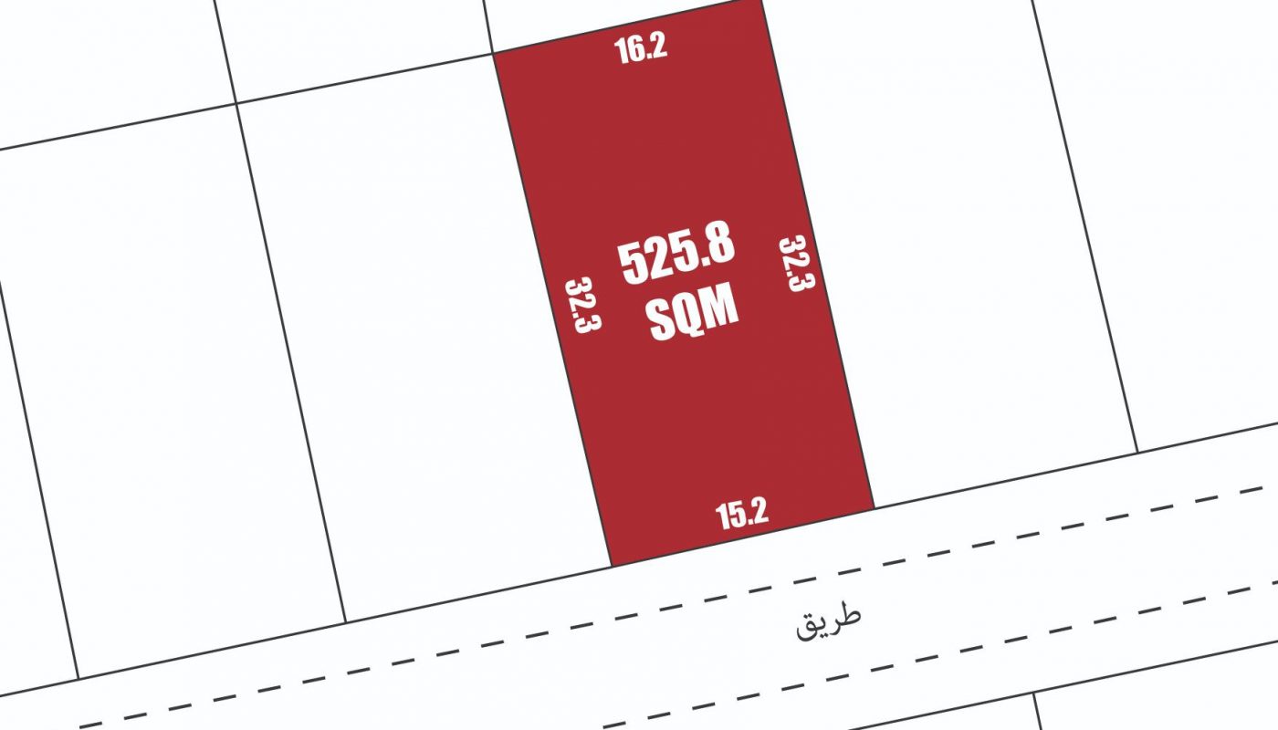 Rectangular plot marked in red labeled "525.8 SQM" with side lengths 16.2m, 32.3m, and 15.2m, bordered by white plots and adjacent to a street at the bottom.