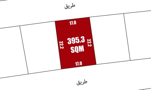 RA Land for Sale in Maqabah 