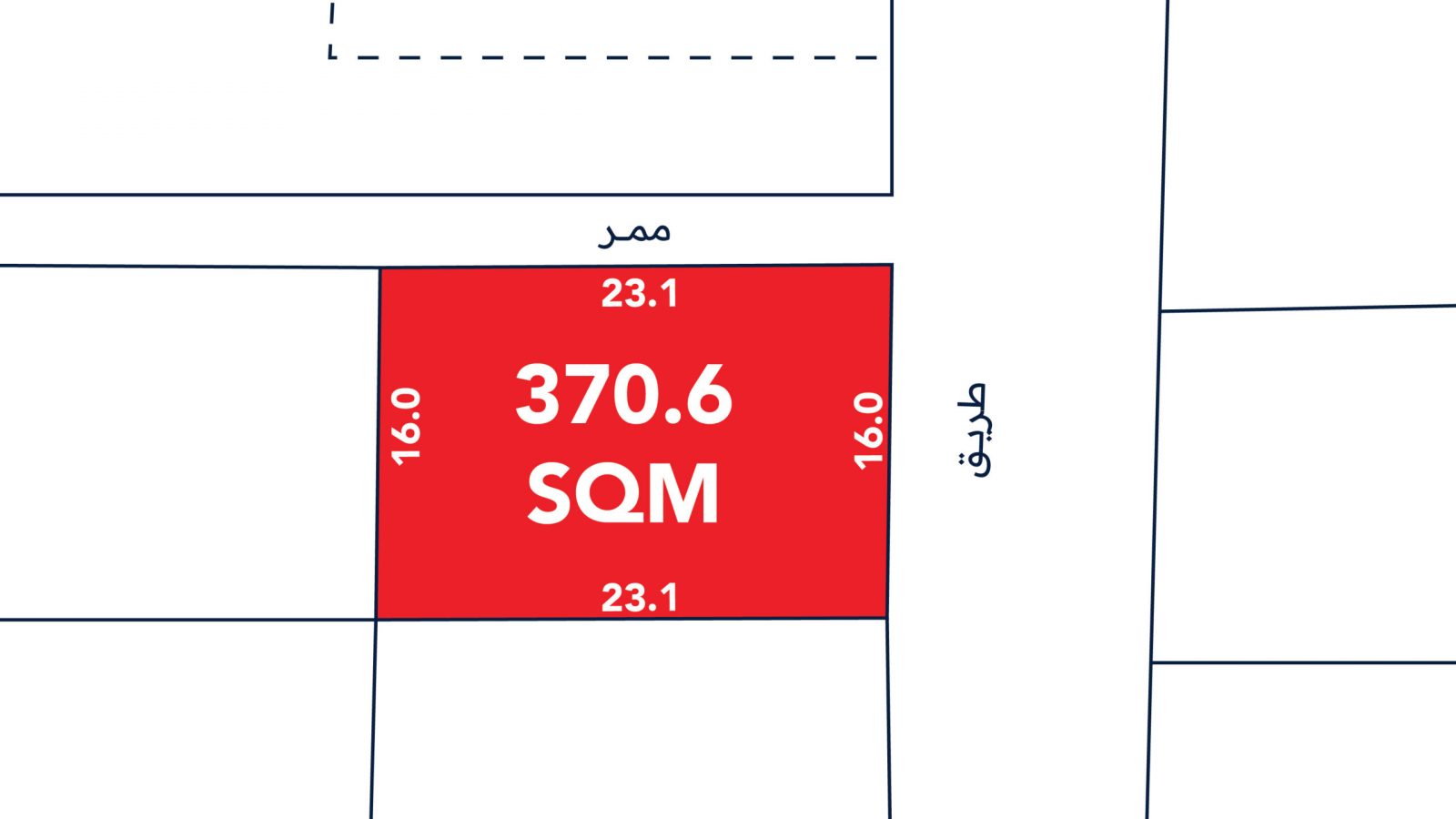 A red rectangular plot labeled "370.6 SQM" with dimensions 23.1m by 16.0m, positioned between two roads labeled in Arabic.