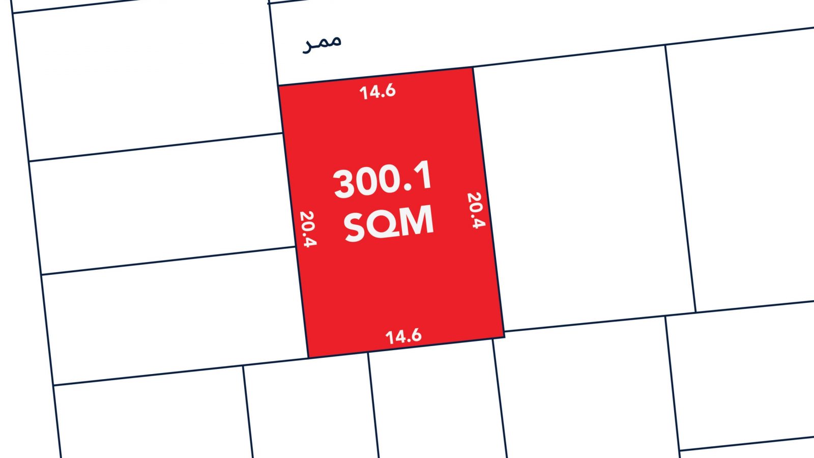 A red rectangular plot marked "300.1 SQM" with dimensions 20.4 x 14.6 is highlighted on a grid with surrounding labels in Arabic.