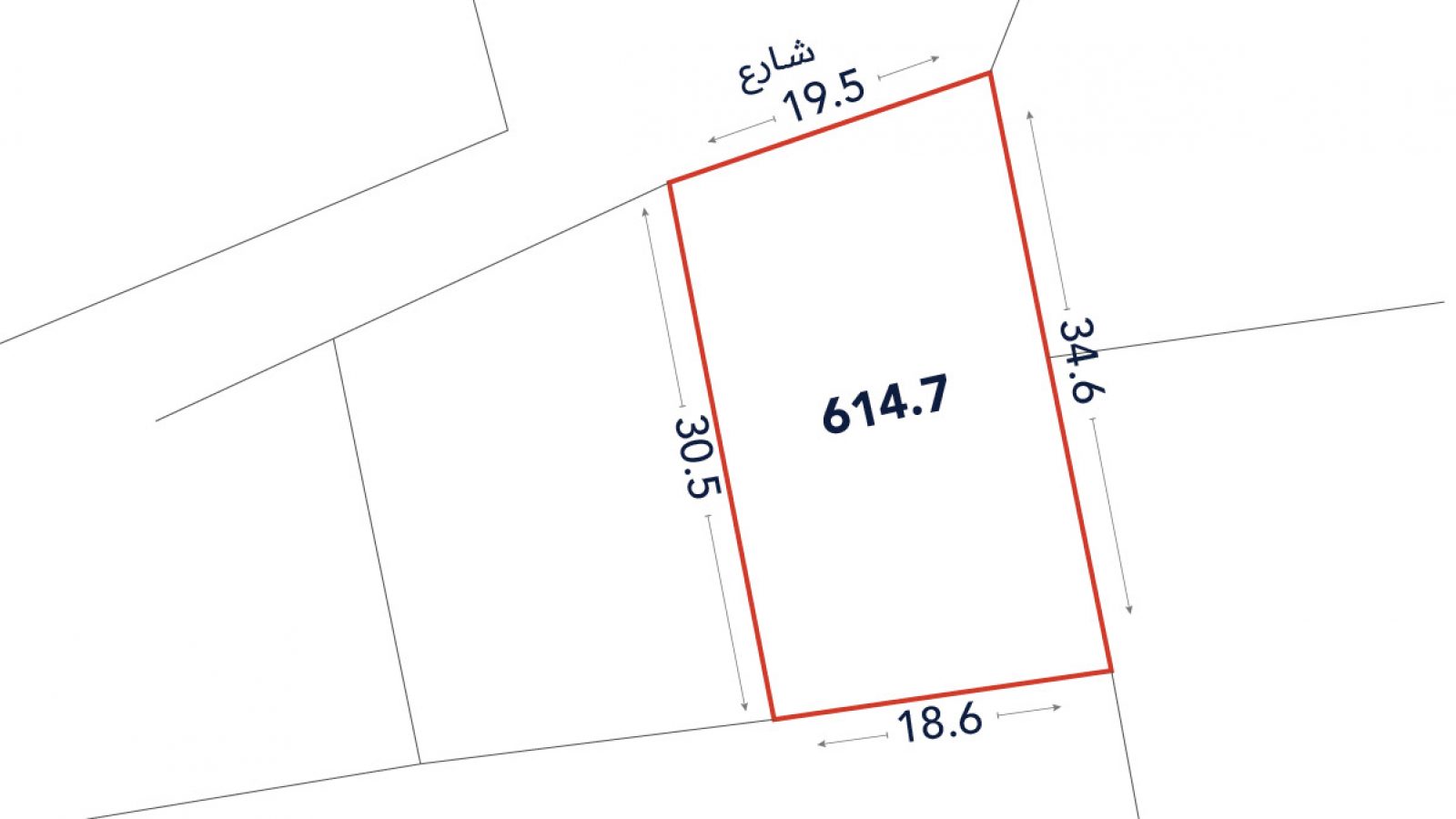 A rectangular plot outlined in red with area labeled 614.7; sides measure 19.5, 34.6, 18.6, and 30.5 units. One side is labeled as "شارع" (street).