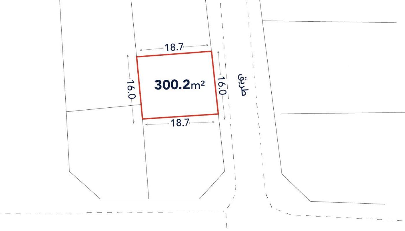 A square plot of land outlined in red, measuring 300.2 square meters with each side labeled 18.7 meters, situated at the intersection of two streets.