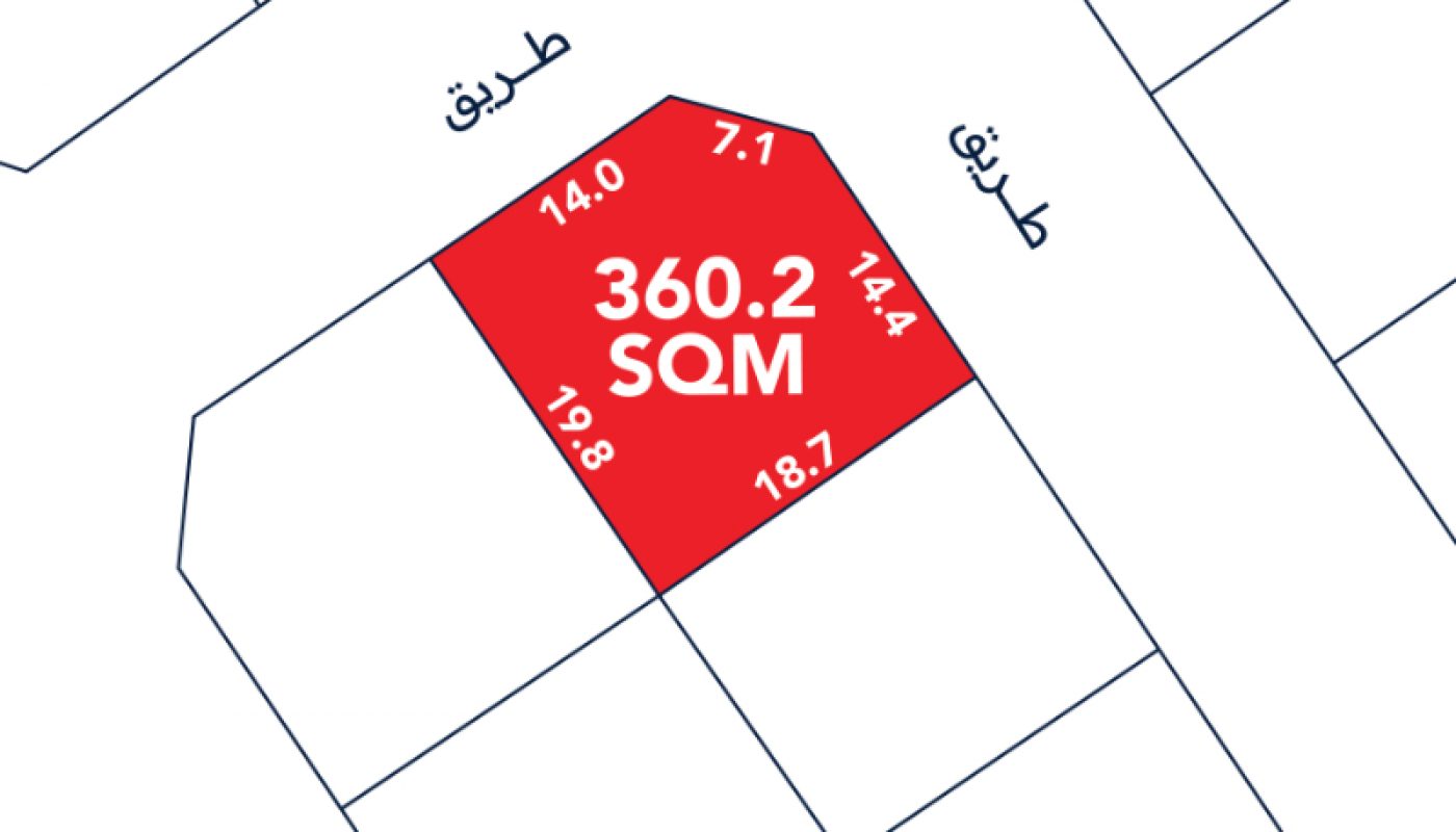 A red-shaded plot on a map labeled "360.2 SQM" with boundary lengths in meters: 14.0, 7.1, 14.4, 18.7, and 19.8. Surrounding streets are labeled in Arabic.