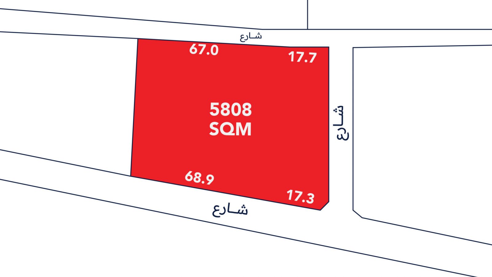 توجد قطعة أرض مستطيلة حمراء اللون مكتوب عليها "5808 SQM" تحدها شوارع من ثلاث جهات، وأطوال أضلاعها 67.0 و17.7 و68.9 و17.3 مترًا.
