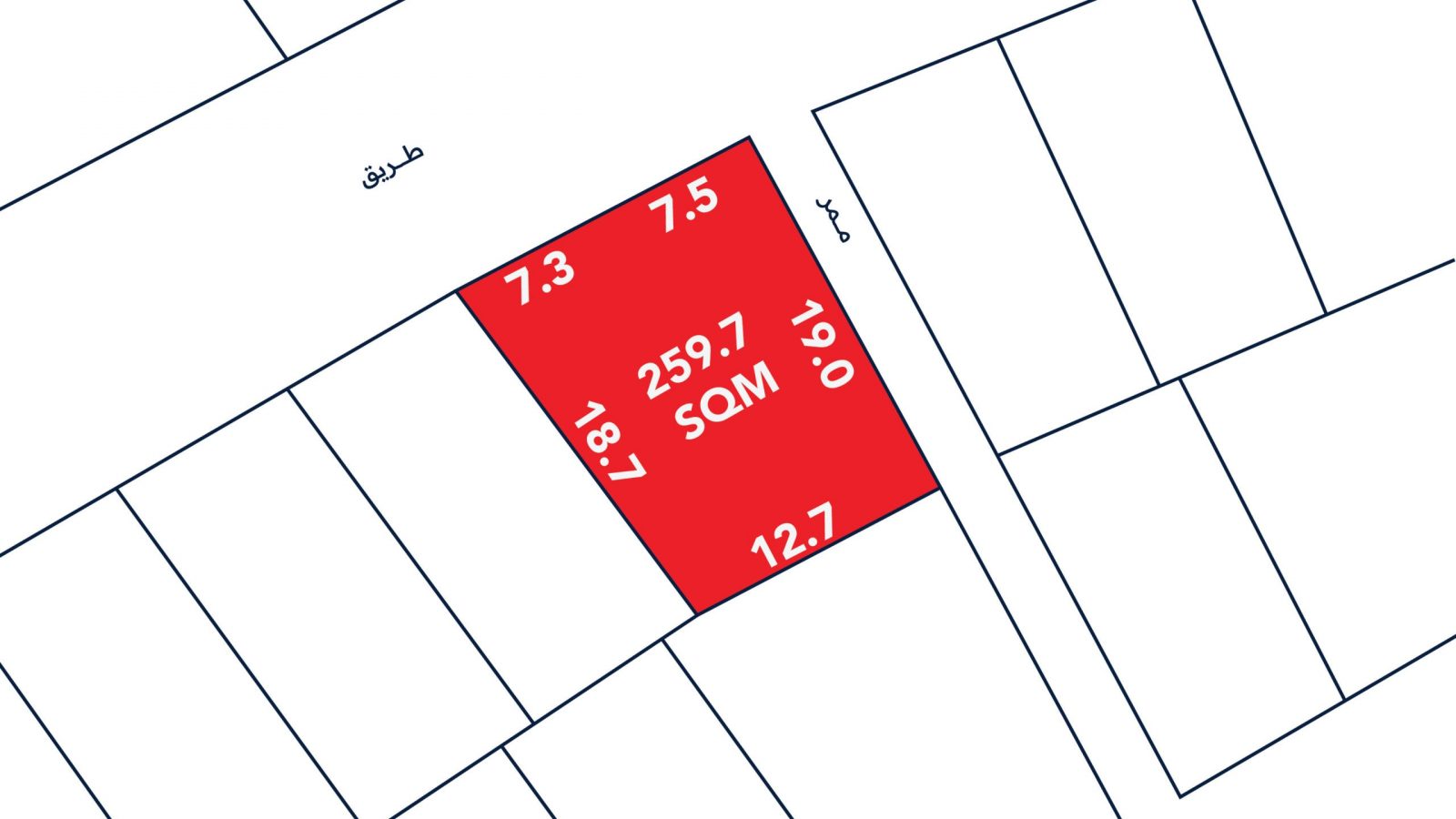 A map section highlighting a red plot labeled "259.7 SQM" with dimensions: 7.3, 7.5, 19.0, 12.7, 18.7. Adjacent plots are outlined.