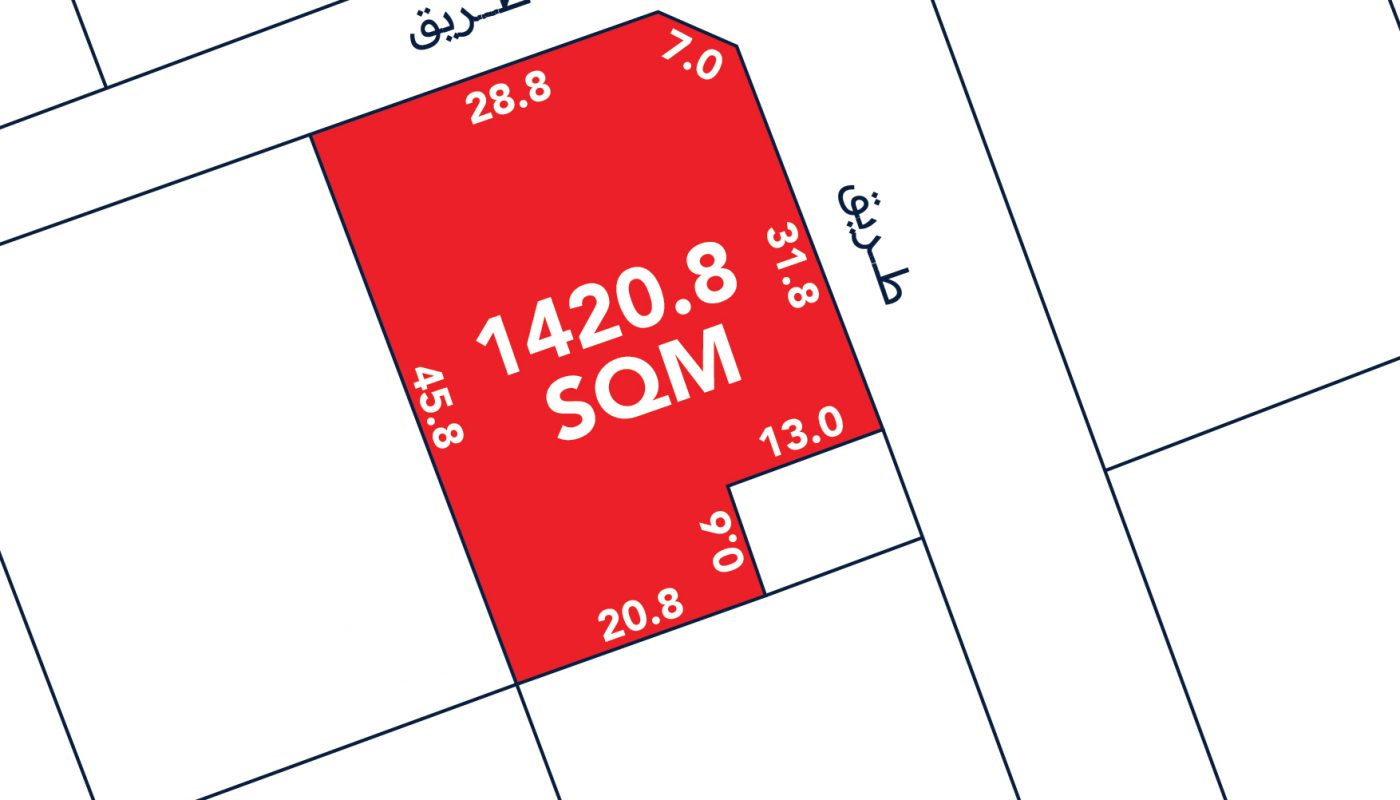 A red land plot marked 1420.8 SQM is shown on a map with adjacent streets labeled in Arabic; side lengths are indicated along the plot’s edges.