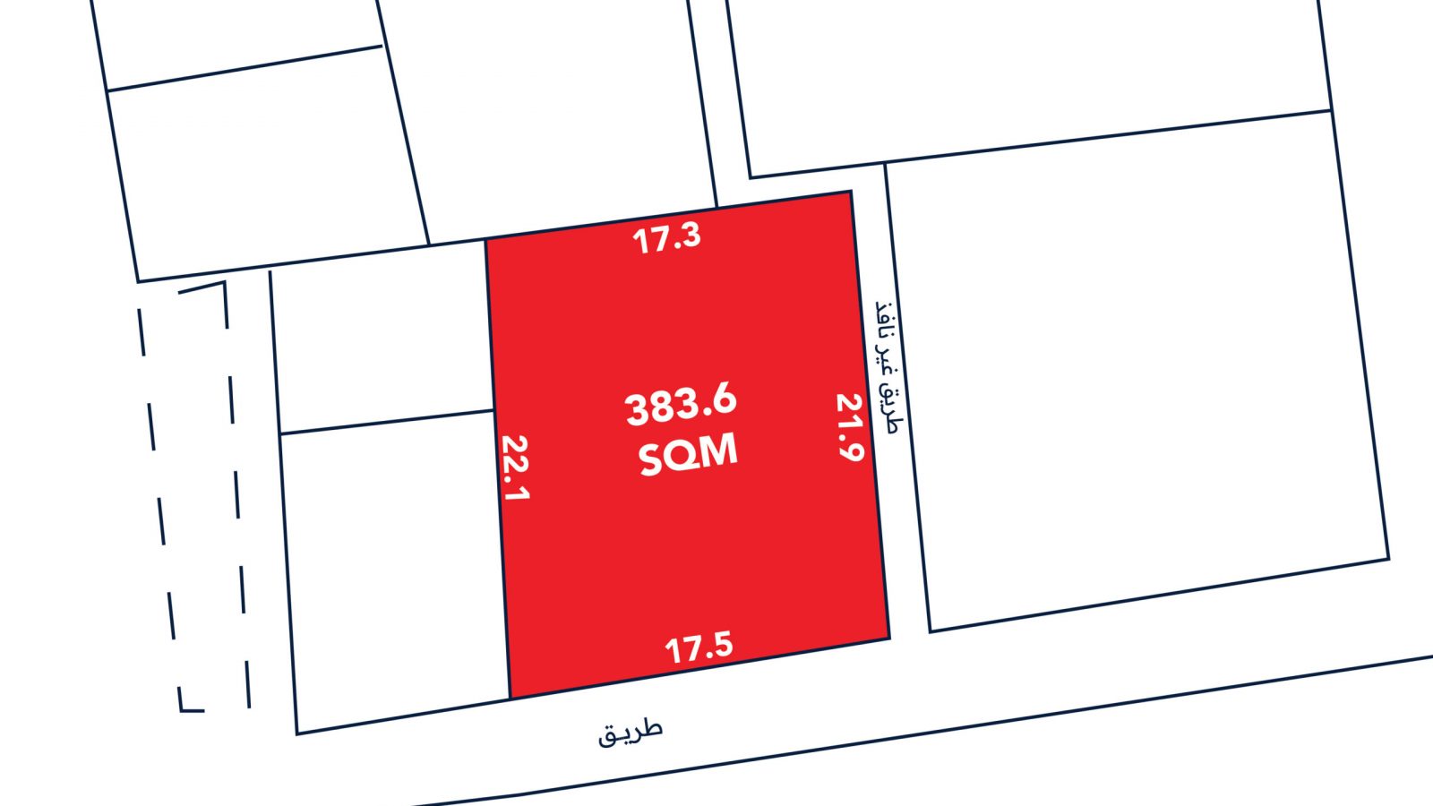 A rectangular red plot labeled "383.6 SQM" with side lengths 17.3, 22.1, 17.5, and 21.9 meters, bordered by white plots and streets with Arabic text.