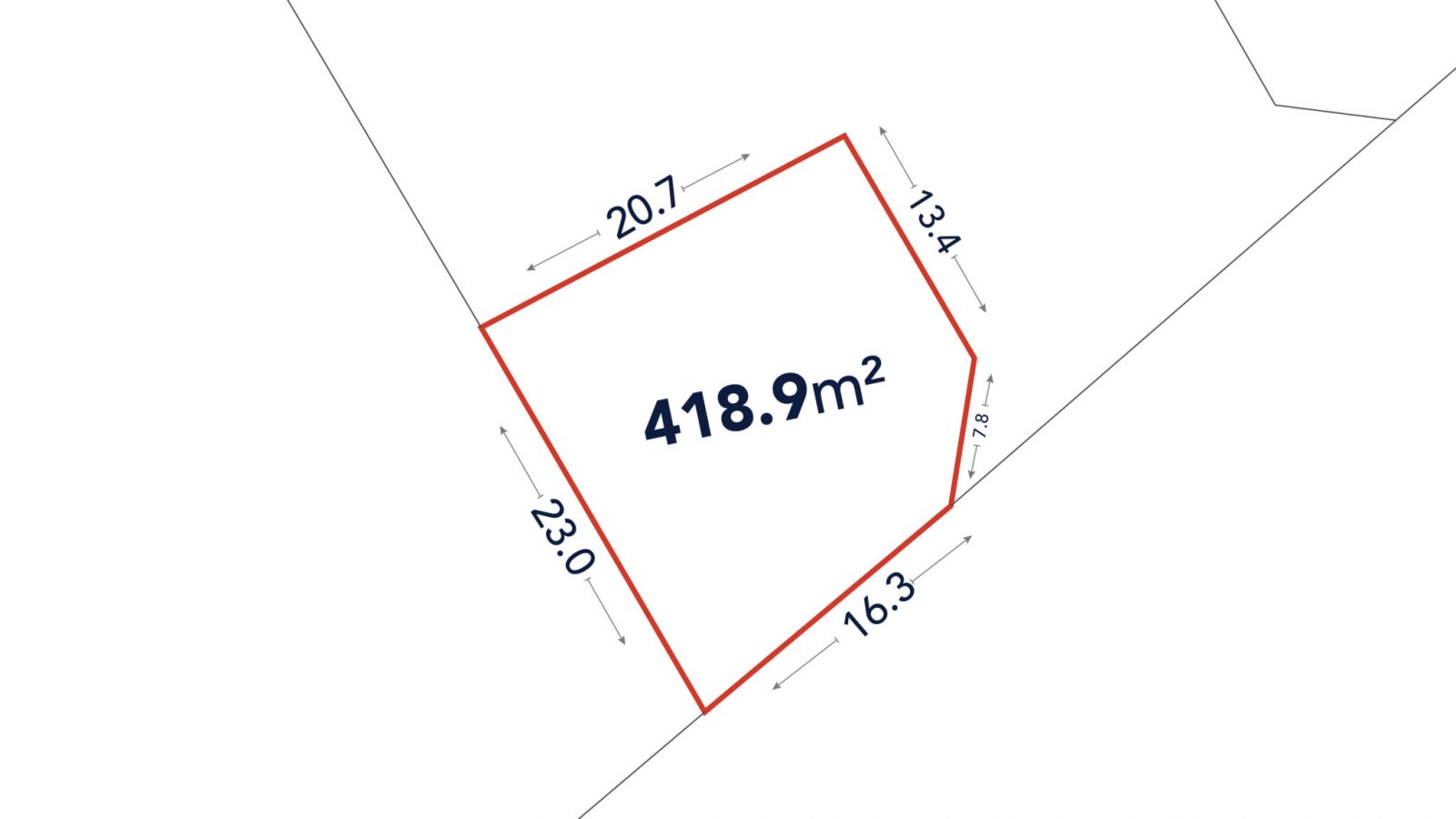 A plot of land outlined in red with dimensions labeled in meters and a total area of 418.9 m²; adjacent Arabic text indicates a nearby street and station.