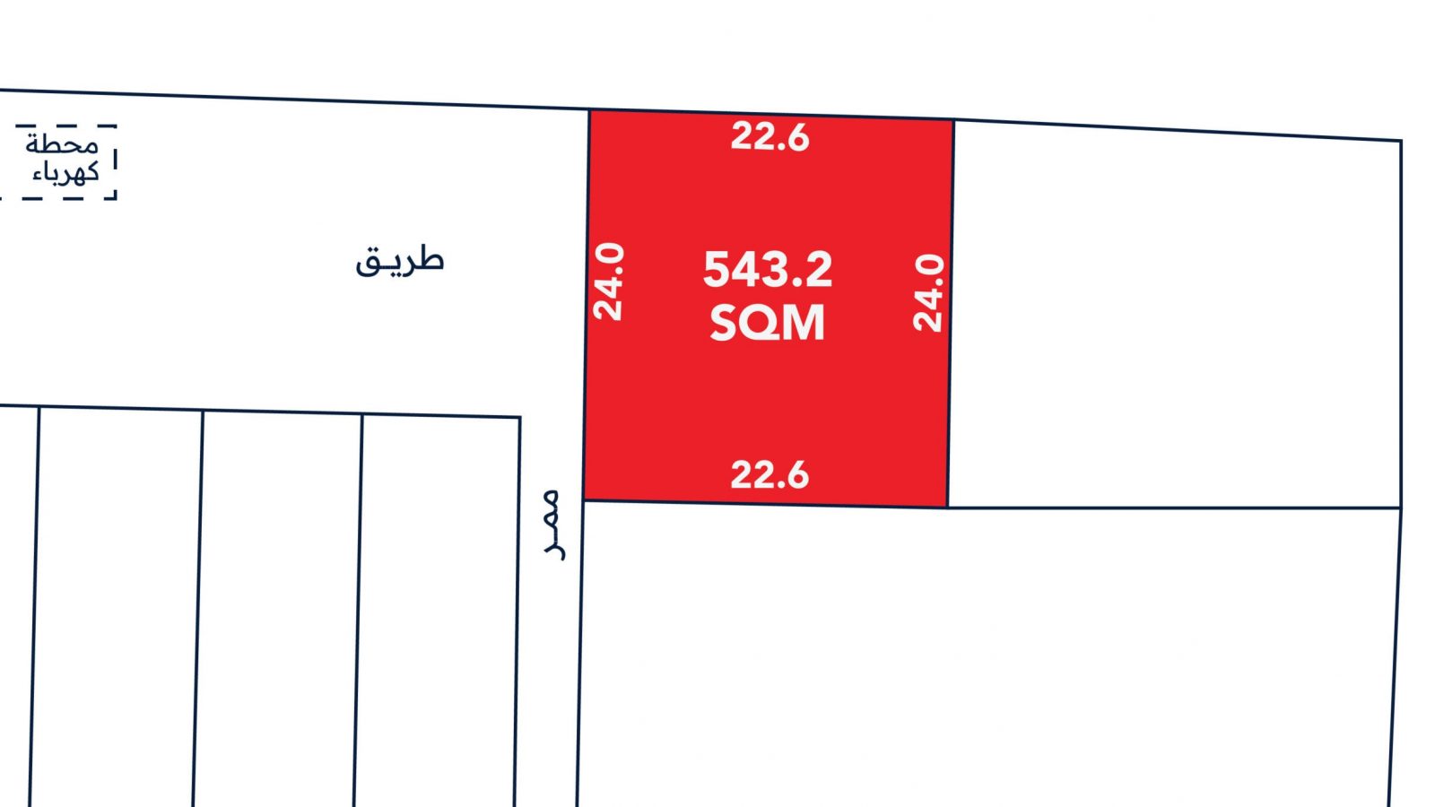 Diagram showing a red rectangular plot labeled "543.2 SQM," with dimensions 22.6m by 24.0m, surrounded by labeled roads and adjacent properties.