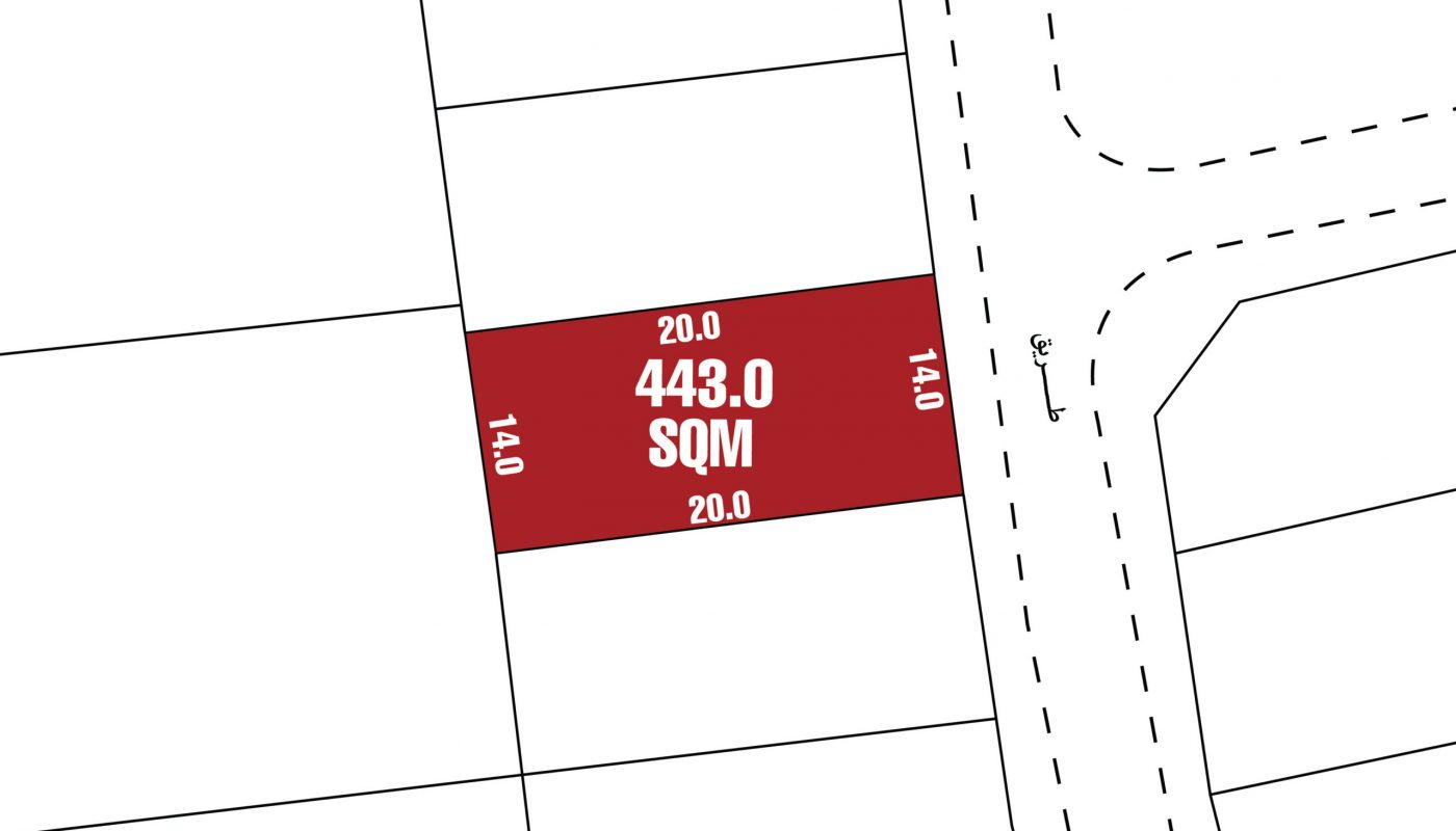 A rectangular plot highlighted in red, labeled 443.0 SQM, with dimensions 20.0m by 14.0m, bordered by roads on two sides.