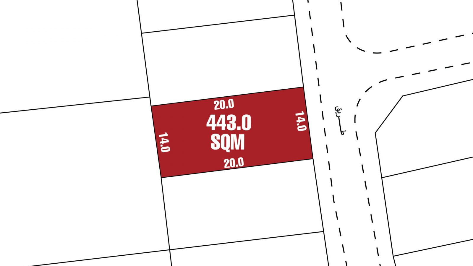 A rectangular plot highlighted in red, labeled 443.0 SQM, with dimensions 20.0m by 14.0m, bordered by roads on two sides.