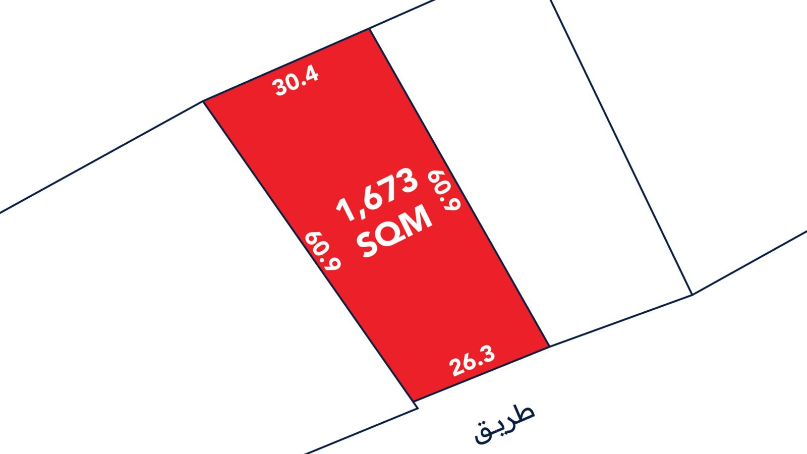 A map shows a rectangular plot of land labeled "1,673 SQM" with dimensions 30.4m, 60.9m, and 26.3m. The plot borders a road labeled "طريق" (Arabic for "road").