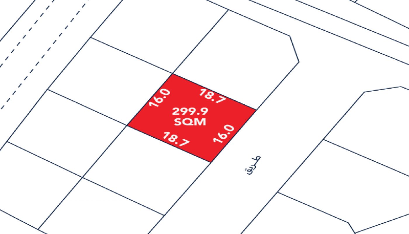 A plot map highlights a rectangular lot labeled "299.9 SQM" with dimensions 18.7, 16.0, 16.0, and 18.7 meters, situated among adjacent plots.